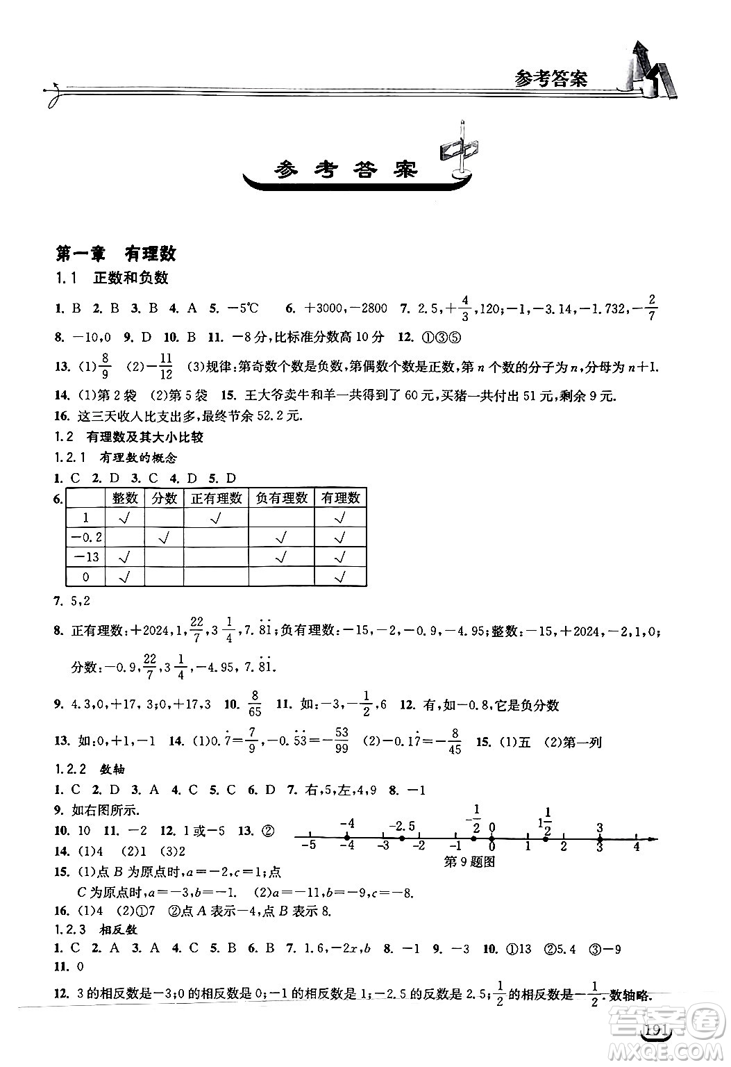 湖北教育出版社2024年秋長江作業(yè)本同步練習(xí)冊七年級數(shù)學(xué)上冊人教版答案