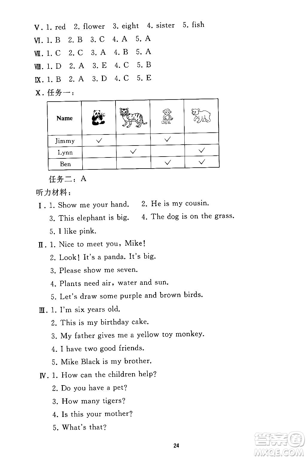 人民教育出版社2024年秋同步輕松練習(xí)三年級英語上冊人教PEP版答案