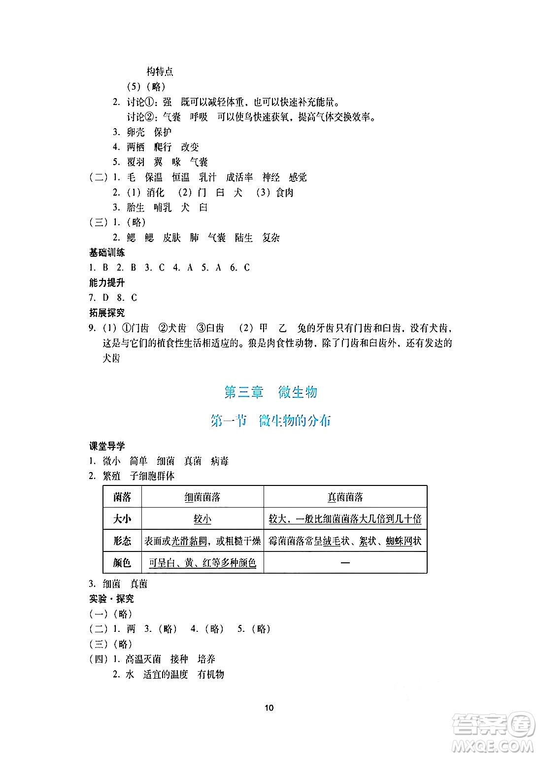 廣州出版社2024年秋陽光學(xué)業(yè)評價七年級生物上冊人教版答案