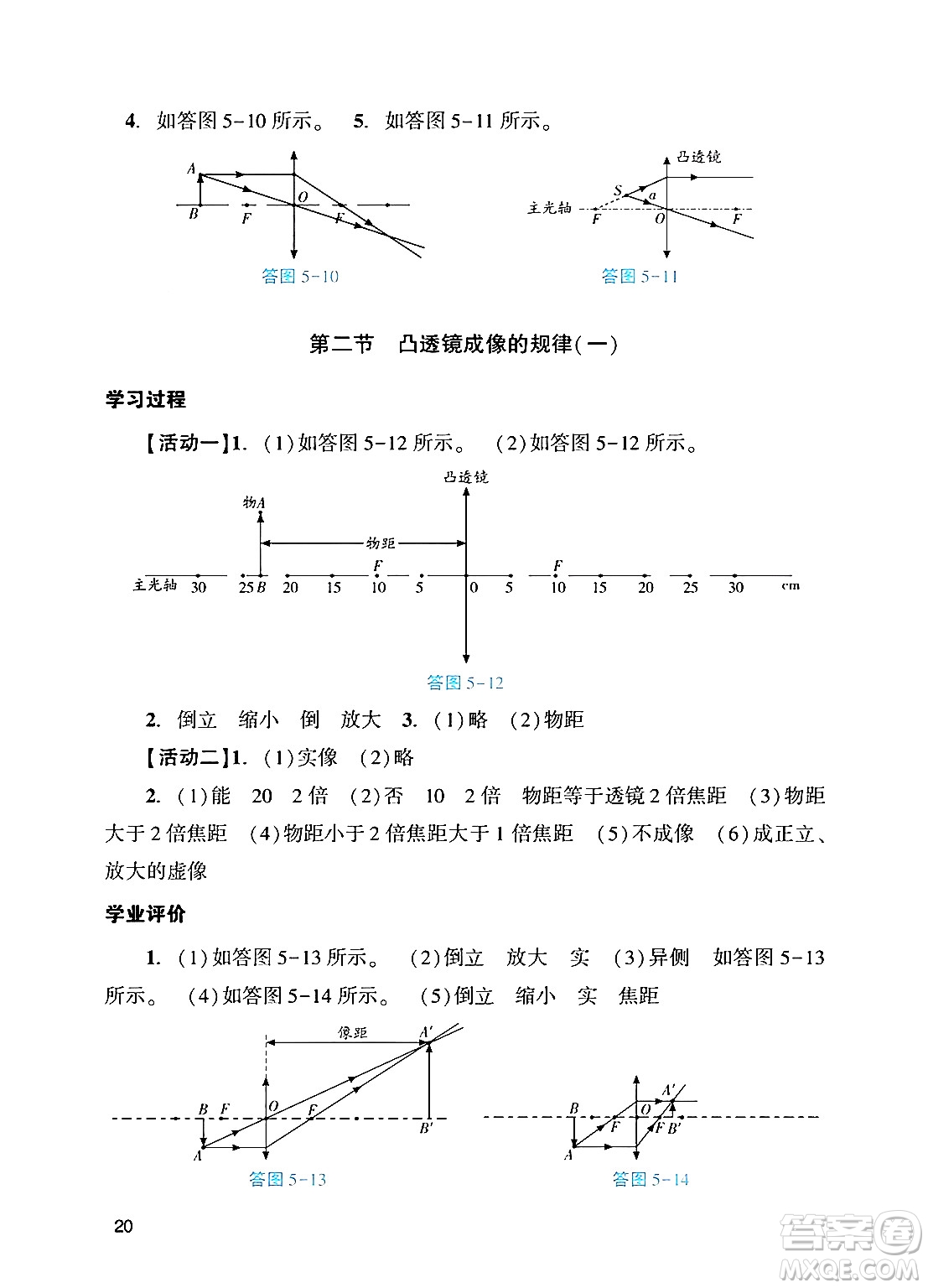 廣州出版社2024年秋陽光學(xué)業(yè)評價八年級物理上冊人教版答案