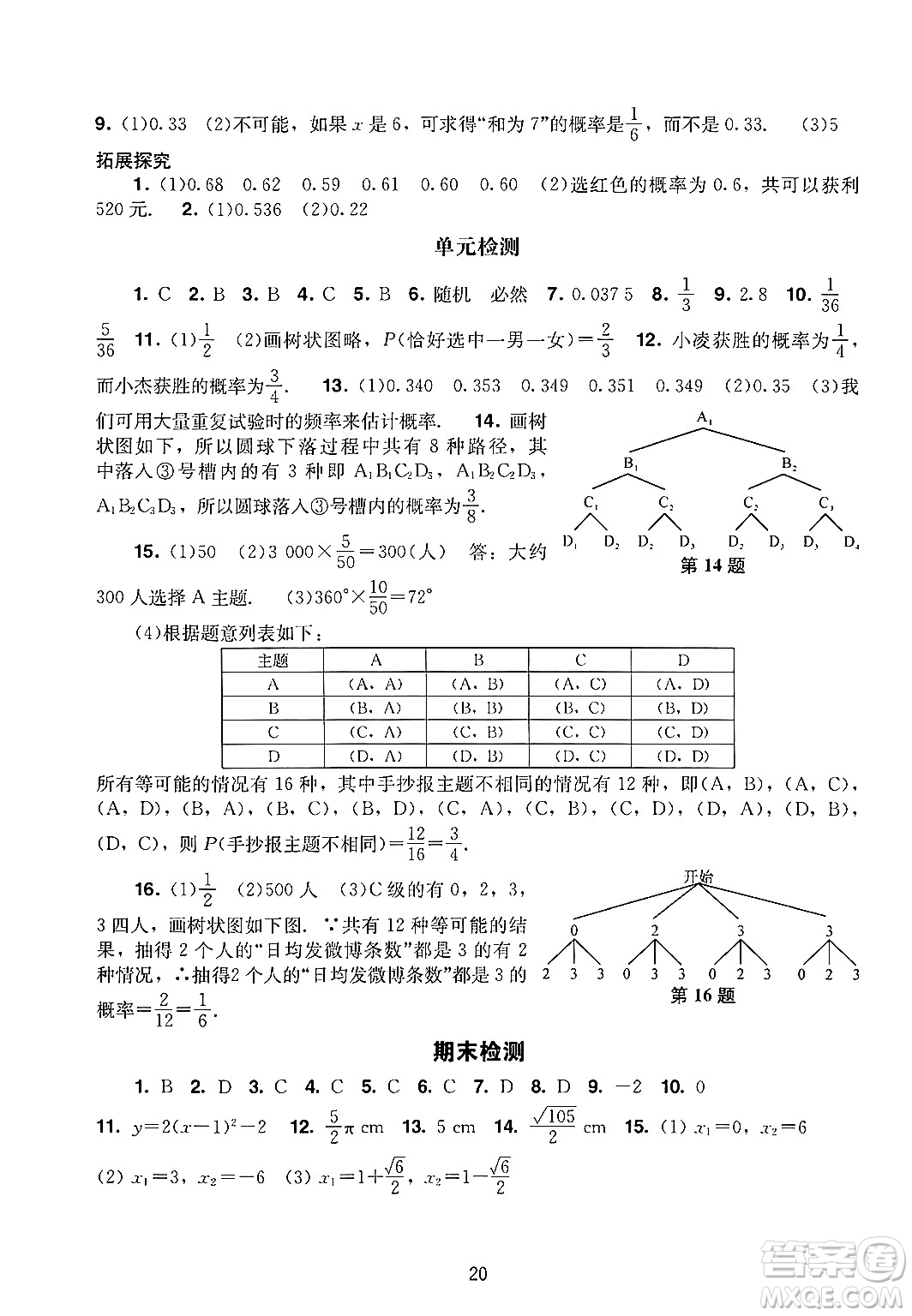 廣州出版社2024年秋陽光學(xué)業(yè)評(píng)價(jià)九年級(jí)數(shù)學(xué)上冊(cè)人教版答案