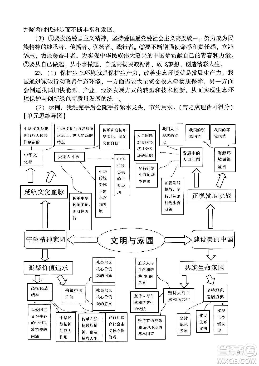 廣州出版社2024年秋陽(yáng)光學(xué)業(yè)評(píng)價(jià)九年級(jí)道德與法治上冊(cè)人教版答案