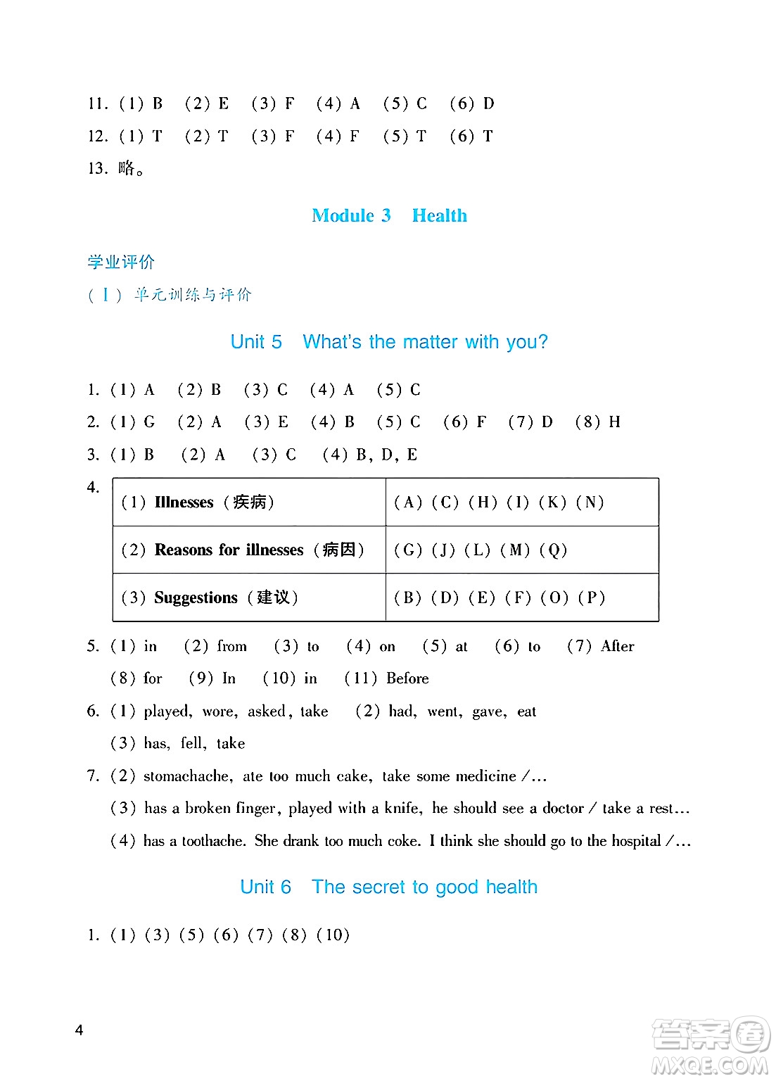 廣州出版社2024年秋陽(yáng)光學(xué)業(yè)評(píng)價(jià)六年級(jí)英語(yǔ)上冊(cè)教科版答案