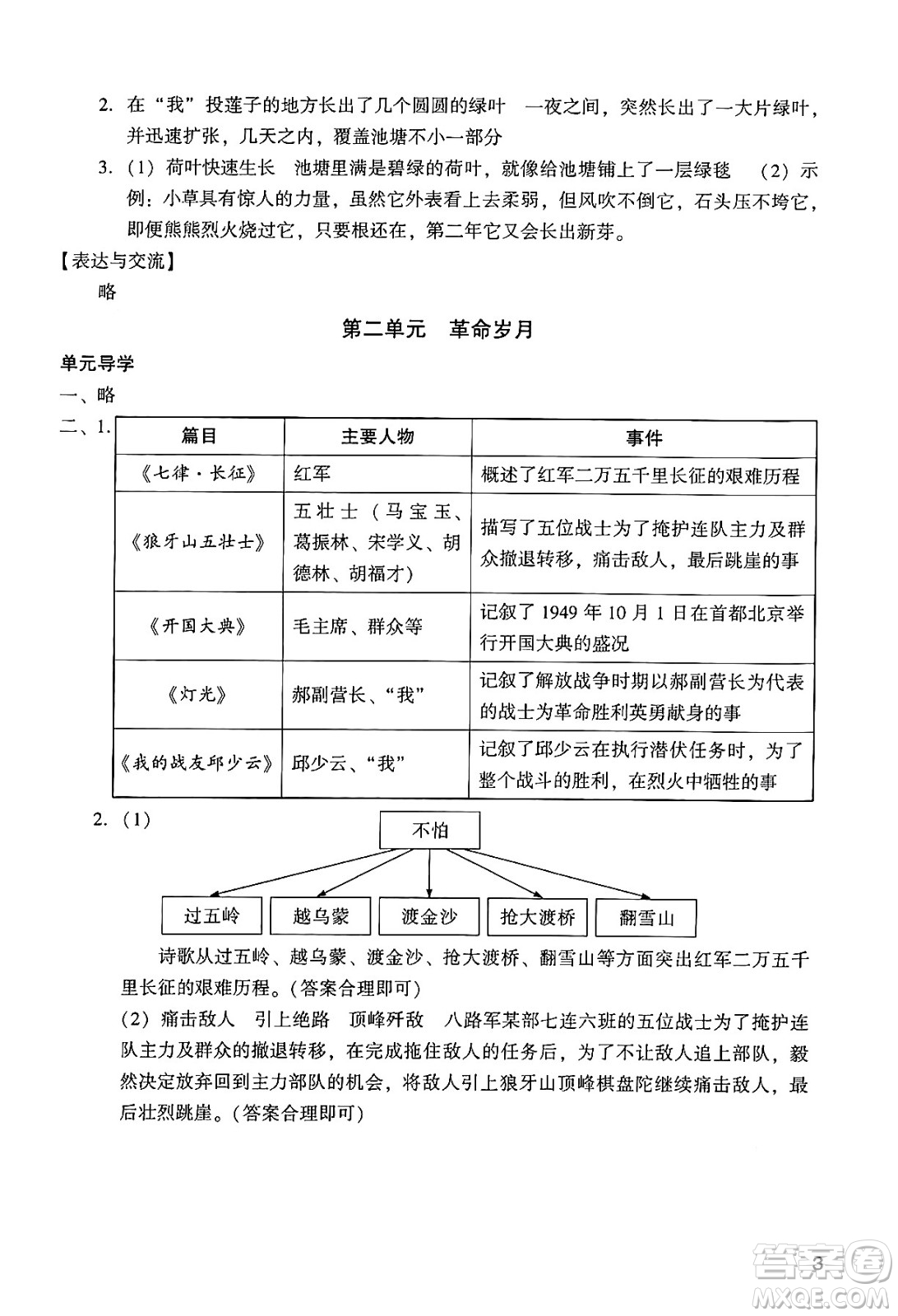 廣州出版社2024年秋陽光學(xué)業(yè)評價六年級語文上冊人教版答案