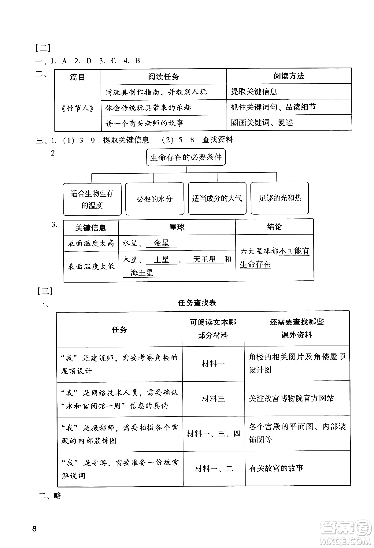 廣州出版社2024年秋陽光學(xué)業(yè)評價六年級語文上冊人教版答案