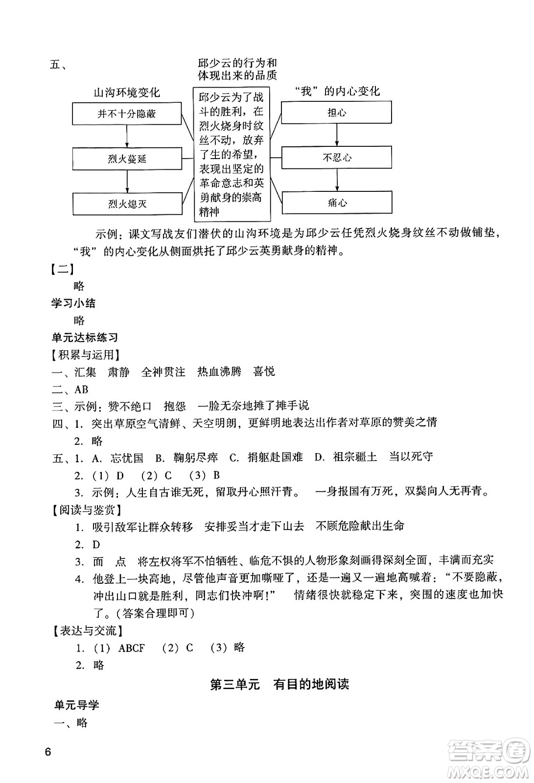 廣州出版社2024年秋陽光學(xué)業(yè)評價六年級語文上冊人教版答案