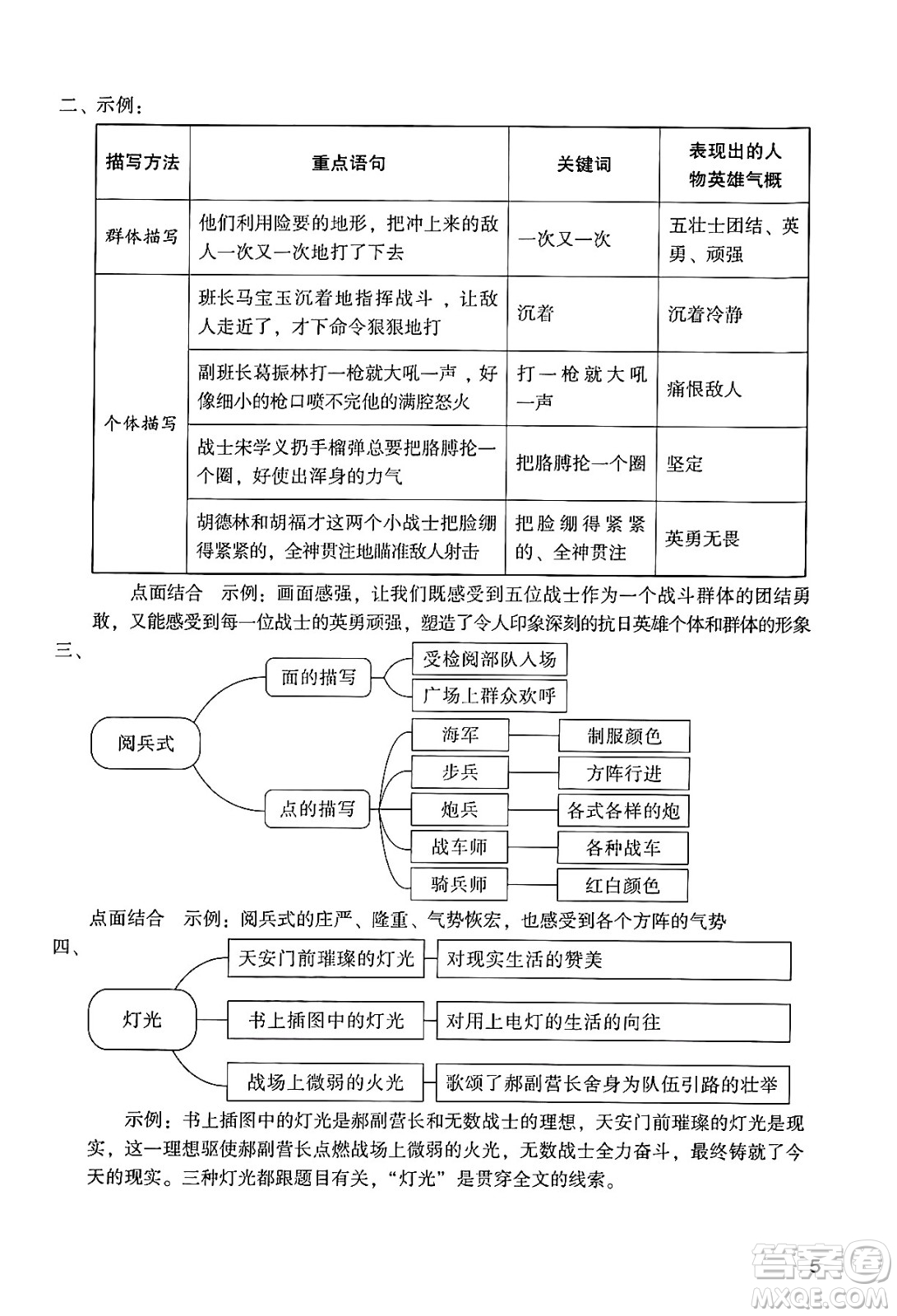 廣州出版社2024年秋陽光學(xué)業(yè)評價六年級語文上冊人教版答案