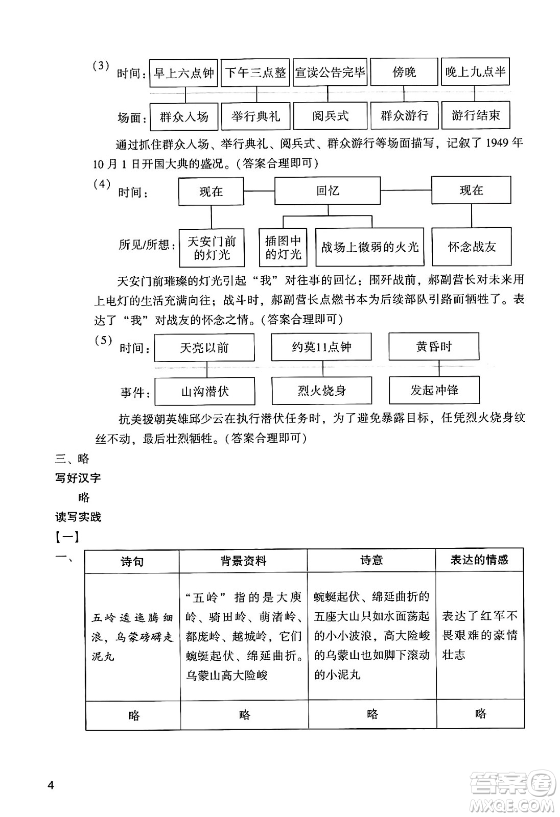 廣州出版社2024年秋陽光學(xué)業(yè)評價六年級語文上冊人教版答案