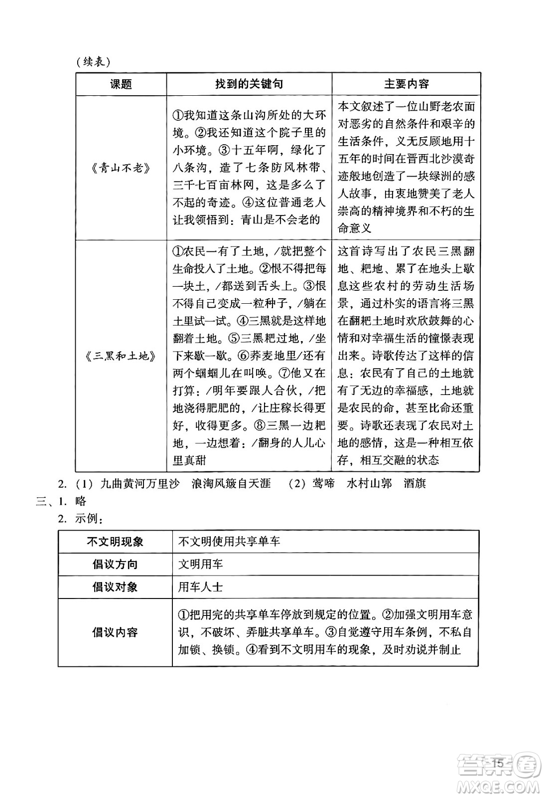 廣州出版社2024年秋陽光學(xué)業(yè)評價六年級語文上冊人教版答案