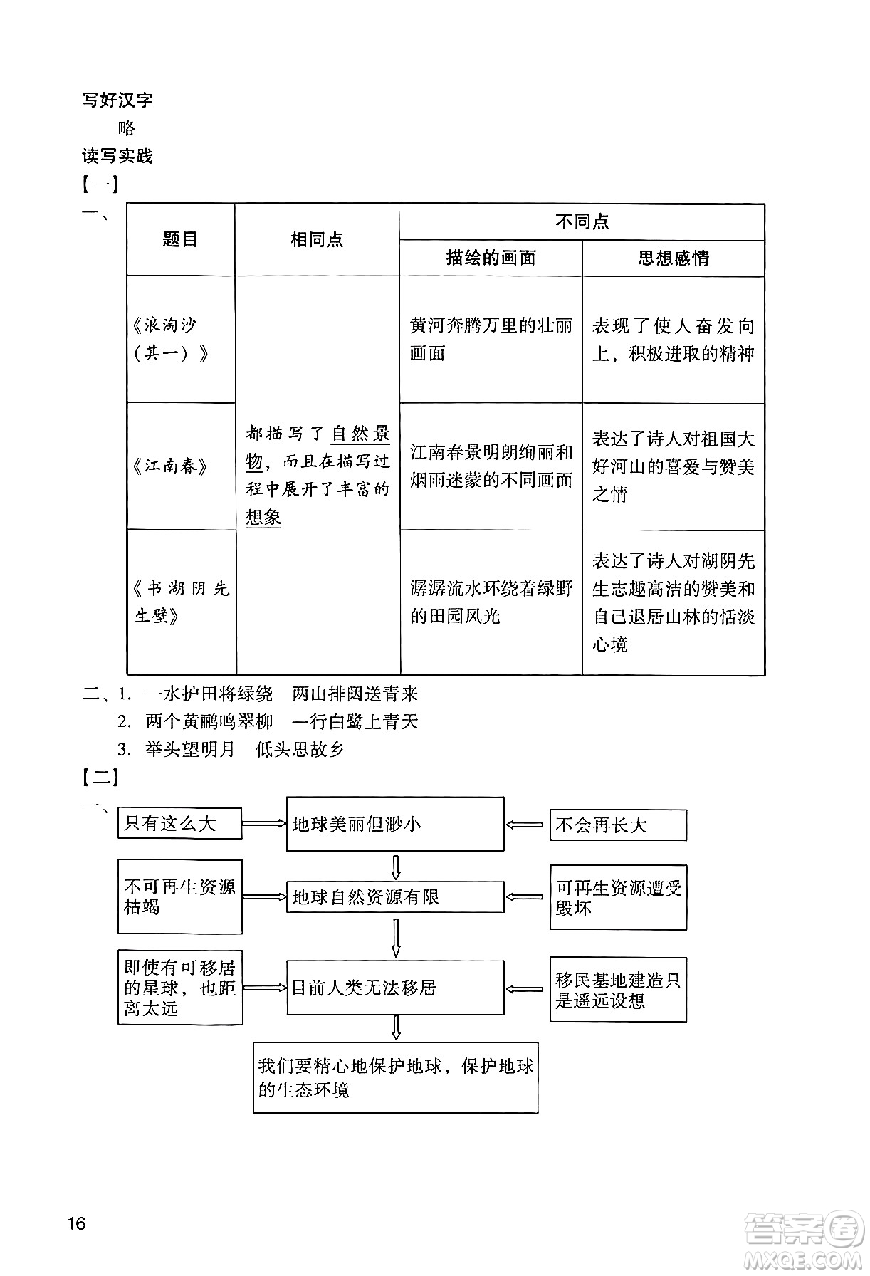 廣州出版社2024年秋陽光學(xué)業(yè)評價六年級語文上冊人教版答案