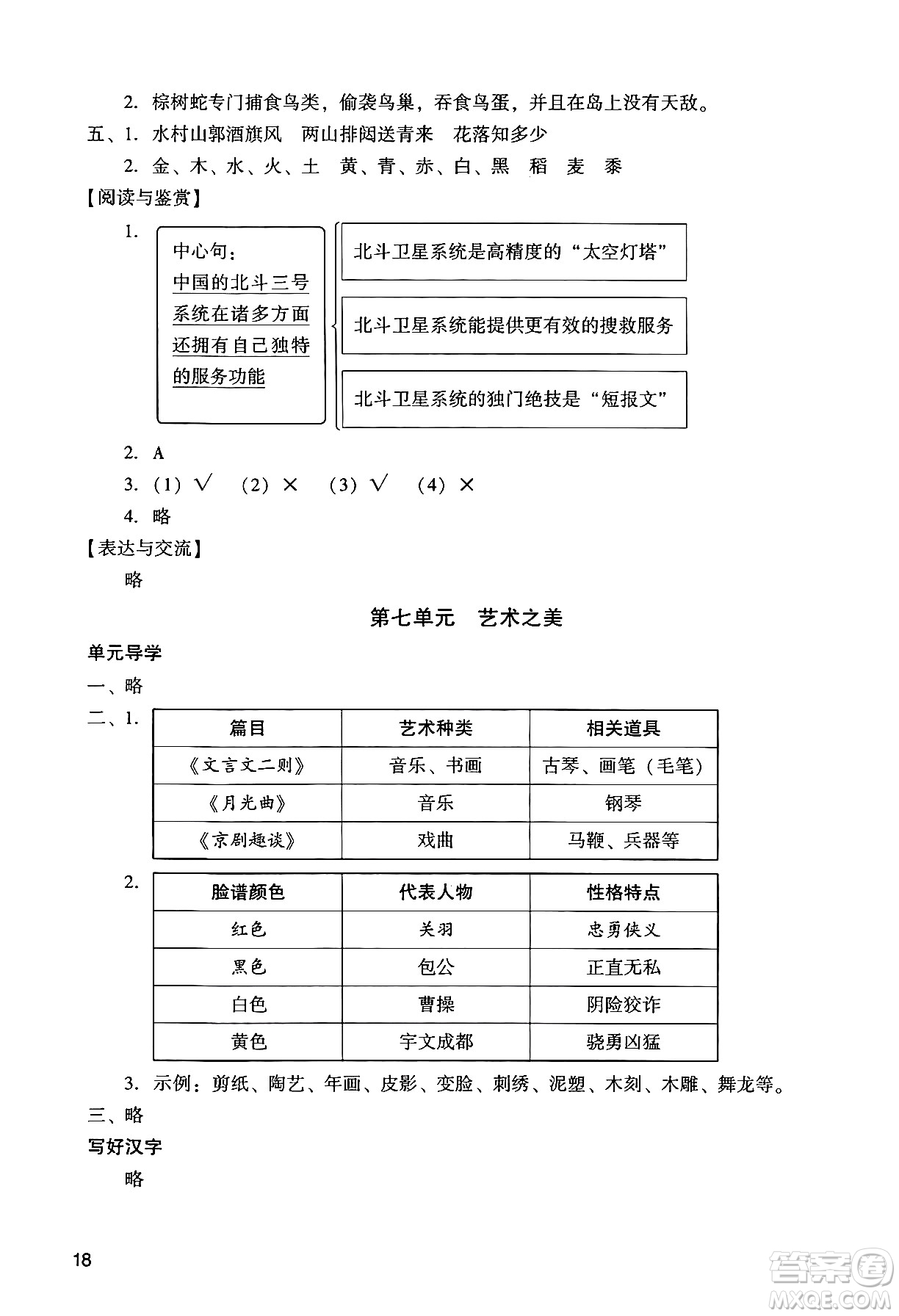 廣州出版社2024年秋陽光學(xué)業(yè)評價六年級語文上冊人教版答案