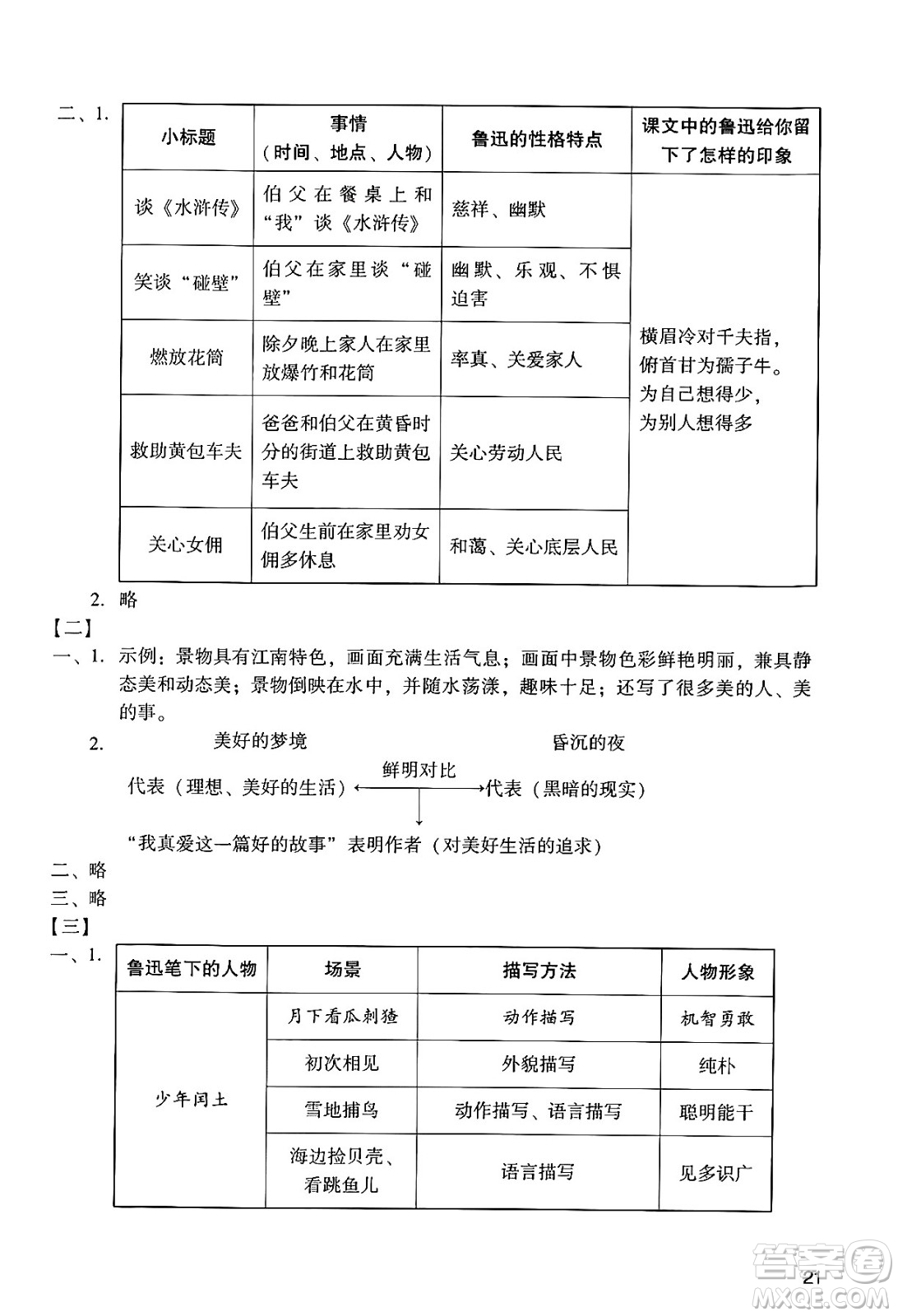 廣州出版社2024年秋陽光學(xué)業(yè)評價六年級語文上冊人教版答案