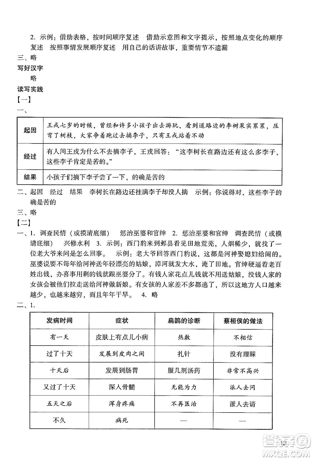 廣州出版社2024年秋陽(yáng)光學(xué)業(yè)評(píng)價(jià)四年級(jí)語(yǔ)文上冊(cè)人教版答案