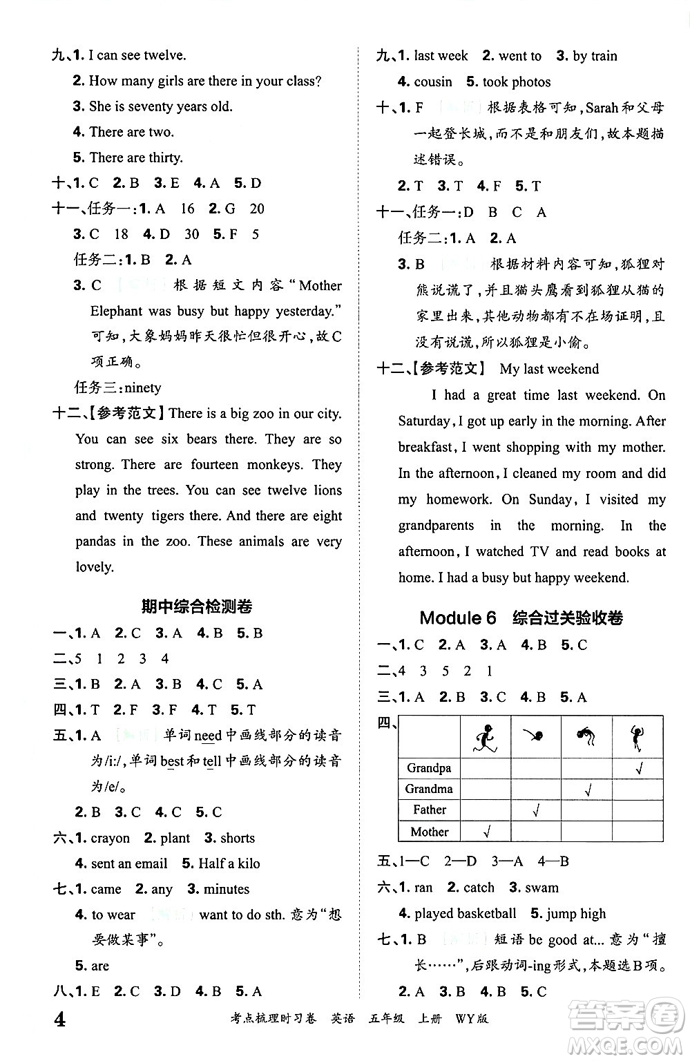 江西人民出版社2024年秋王朝霞考點梳理時習(xí)卷五年級英語上冊外研版答案