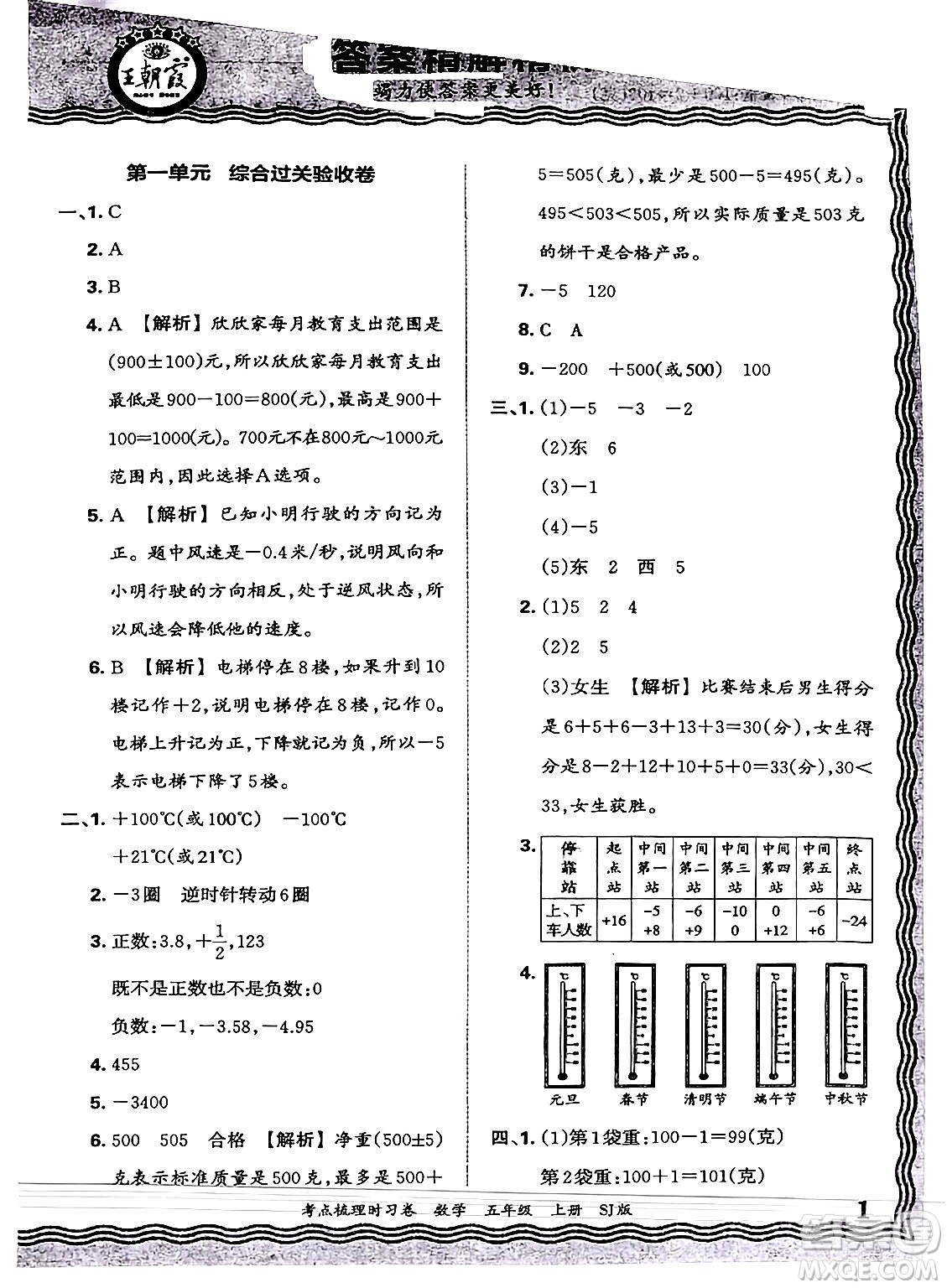 江西人民出版社2024年秋王朝霞考點(diǎn)梳理時(shí)習(xí)卷五年級(jí)數(shù)學(xué)上冊(cè)蘇教版答案