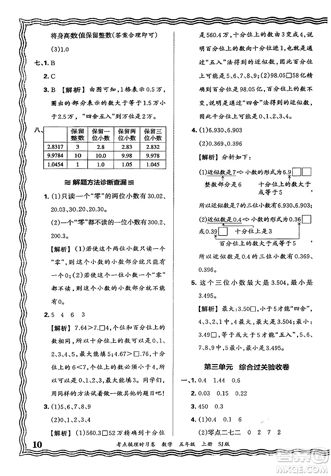 江西人民出版社2024年秋王朝霞考點(diǎn)梳理時(shí)習(xí)卷五年級(jí)數(shù)學(xué)上冊(cè)蘇教版答案