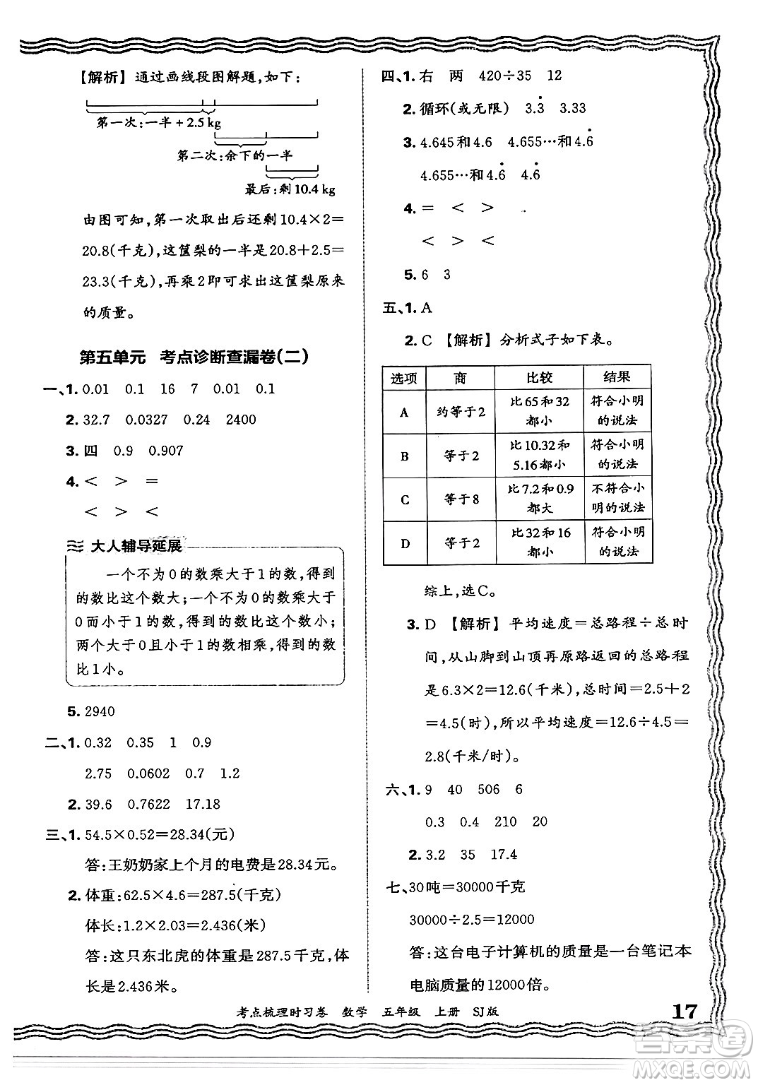 江西人民出版社2024年秋王朝霞考點(diǎn)梳理時(shí)習(xí)卷五年級(jí)數(shù)學(xué)上冊(cè)蘇教版答案