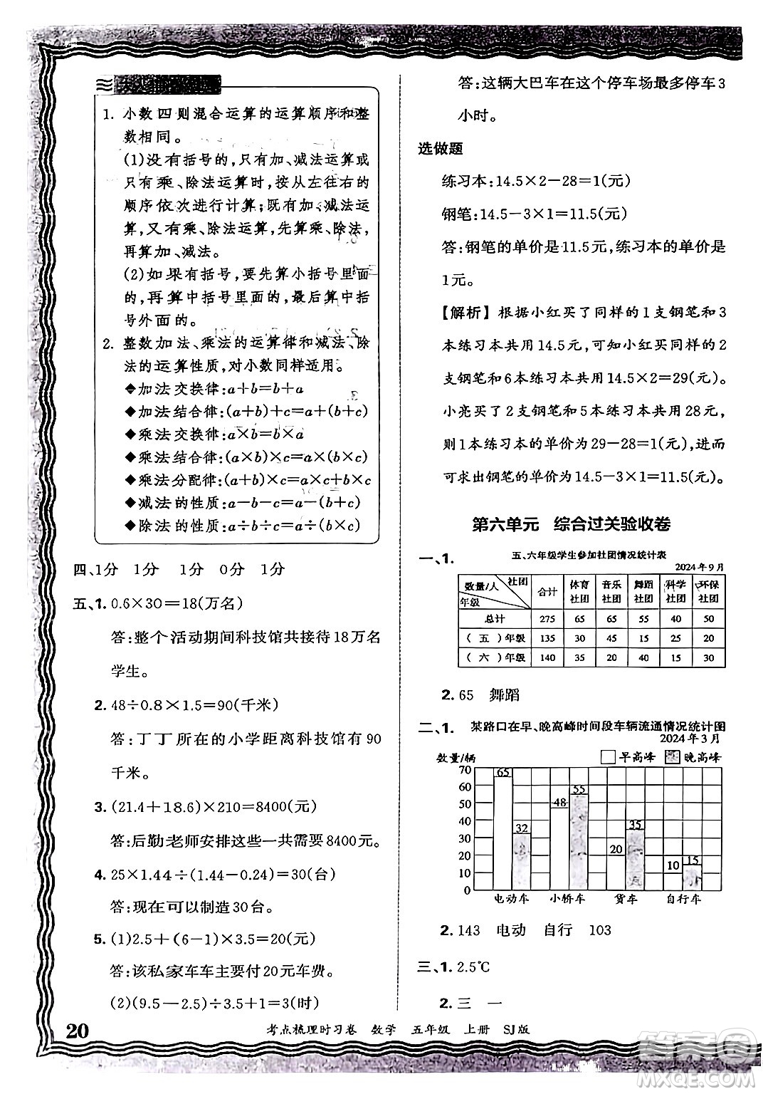 江西人民出版社2024年秋王朝霞考點(diǎn)梳理時(shí)習(xí)卷五年級(jí)數(shù)學(xué)上冊(cè)蘇教版答案