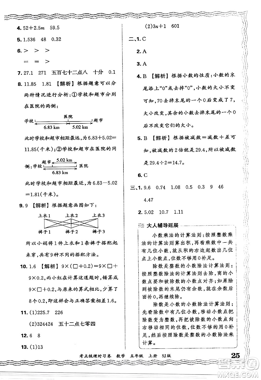 江西人民出版社2024年秋王朝霞考點(diǎn)梳理時(shí)習(xí)卷五年級(jí)數(shù)學(xué)上冊(cè)蘇教版答案