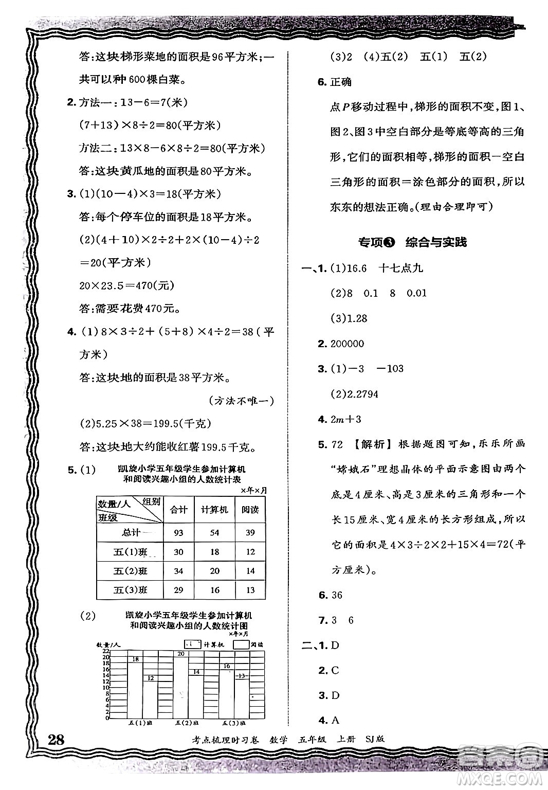 江西人民出版社2024年秋王朝霞考點(diǎn)梳理時(shí)習(xí)卷五年級(jí)數(shù)學(xué)上冊(cè)蘇教版答案