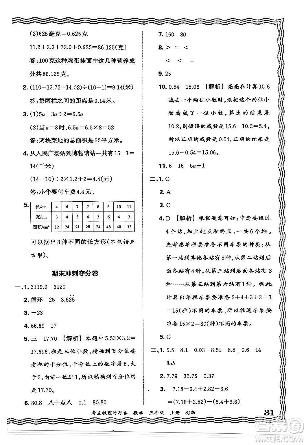 江西人民出版社2024年秋王朝霞考點(diǎn)梳理時(shí)習(xí)卷五年級(jí)數(shù)學(xué)上冊(cè)蘇教版答案