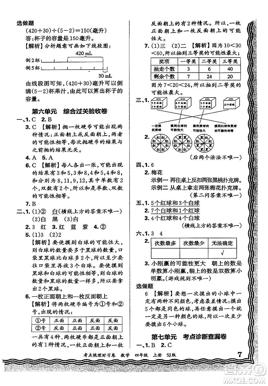 江西人民出版社2024年秋王朝霞考點(diǎn)梳理時習(xí)卷四年級數(shù)學(xué)上冊蘇教版答案