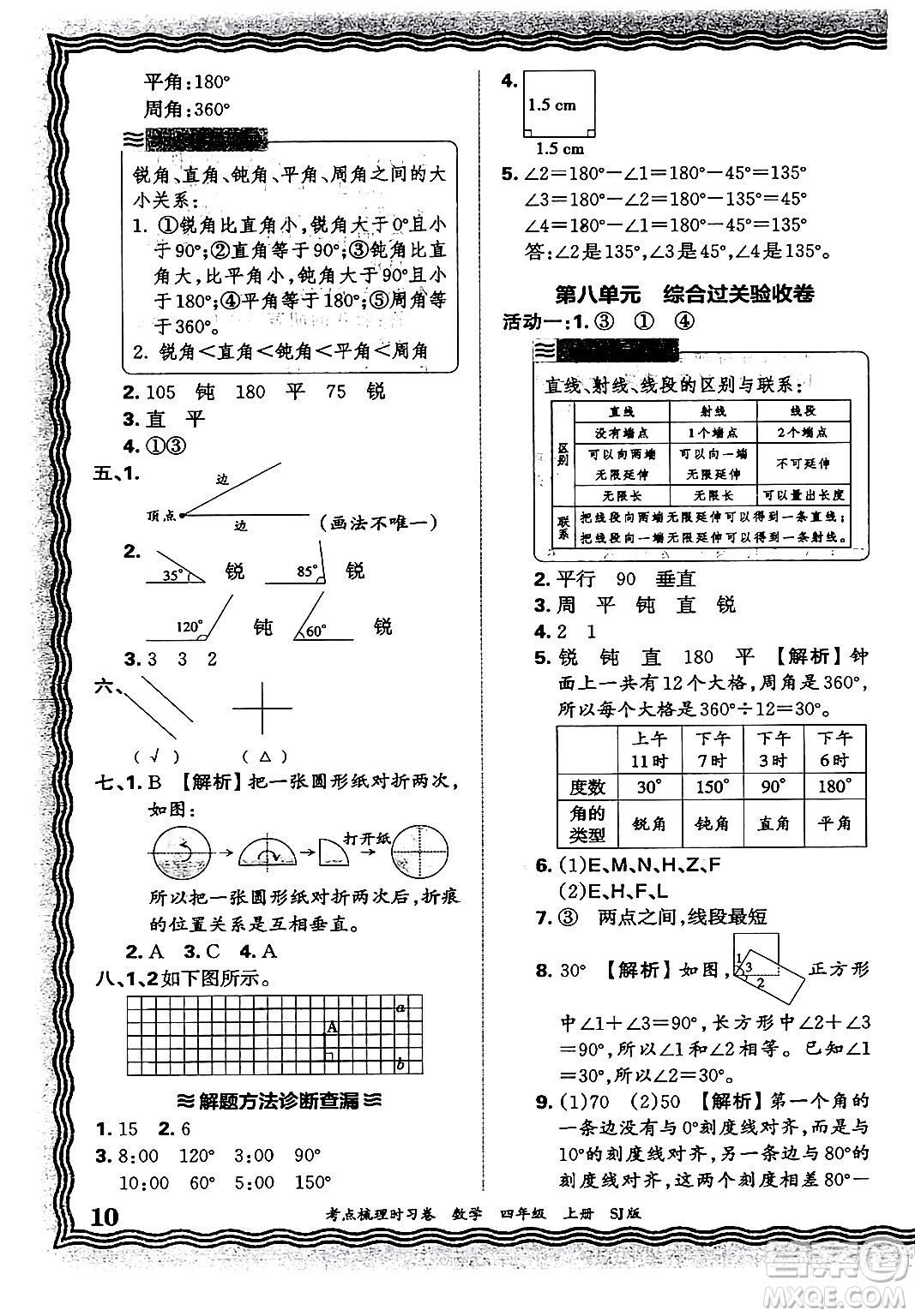 江西人民出版社2024年秋王朝霞考點(diǎn)梳理時習(xí)卷四年級數(shù)學(xué)上冊蘇教版答案