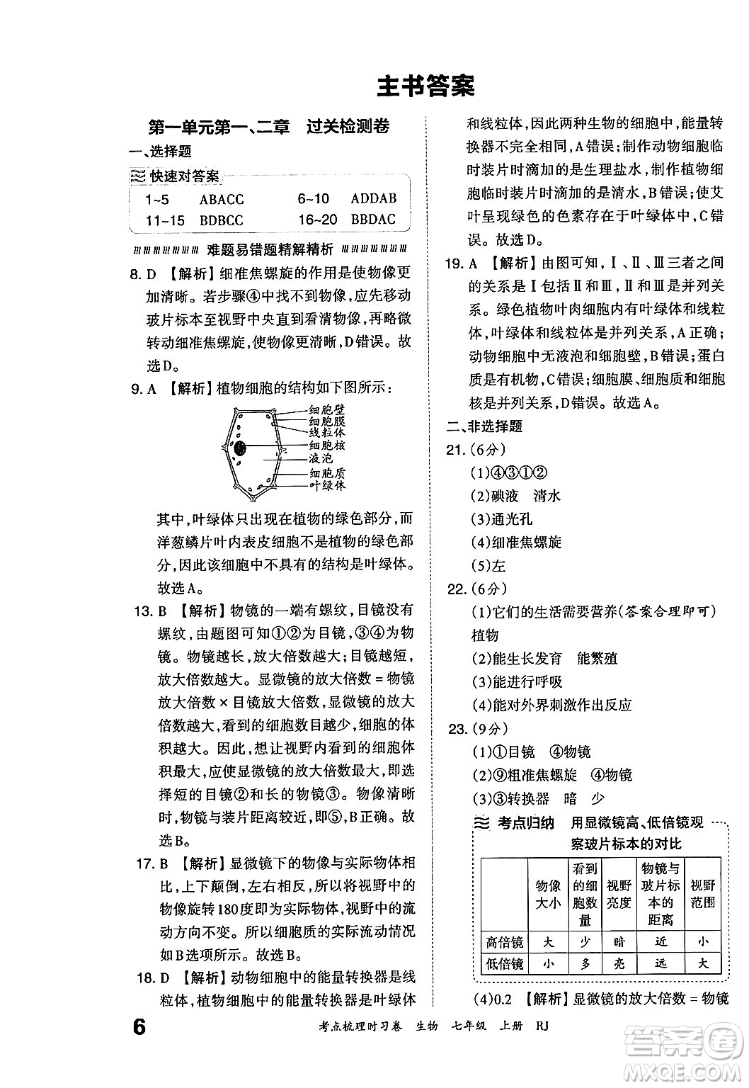 江西人民出版社2024年秋王朝霞考點(diǎn)梳理時(shí)習(xí)卷七年級(jí)生物上冊(cè)人教版答案