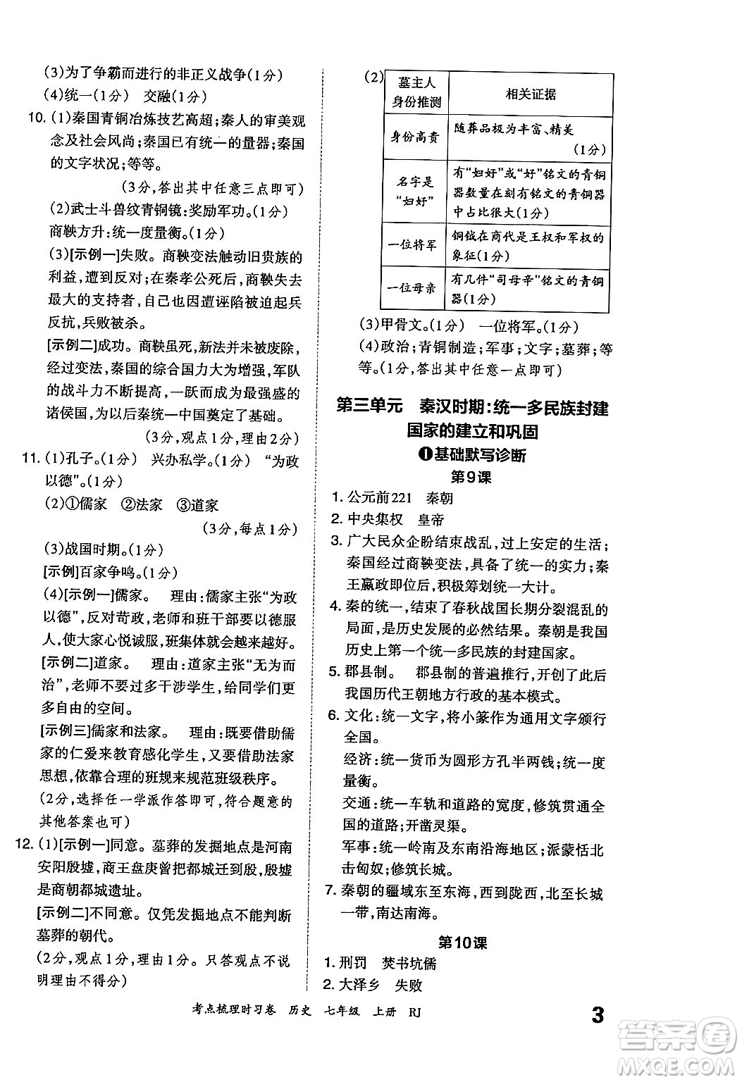 江西人民出版社2024年秋王朝霞考點梳理時習(xí)卷七年級歷史上冊人教版答案