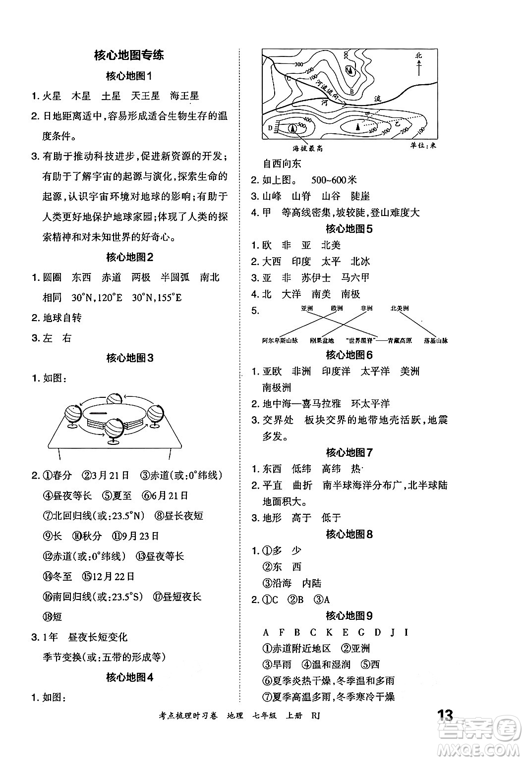 江西人民出版社2024年秋王朝霞考點梳理時習卷七年級地理上冊人教版答案