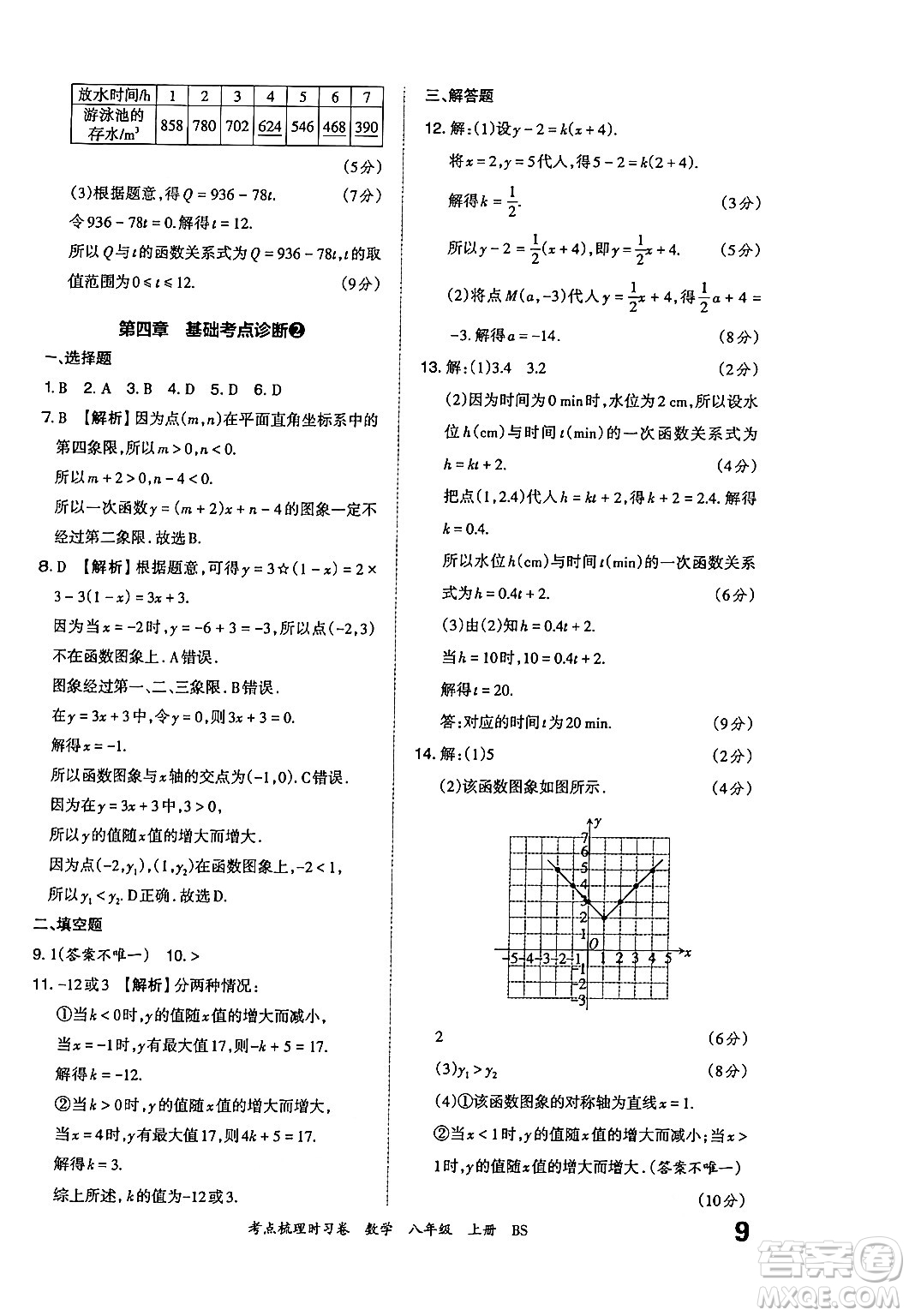 江西人民出版社2024年秋王朝霞考點(diǎn)梳理時(shí)習(xí)卷八年級(jí)數(shù)學(xué)上冊(cè)北師大版答案