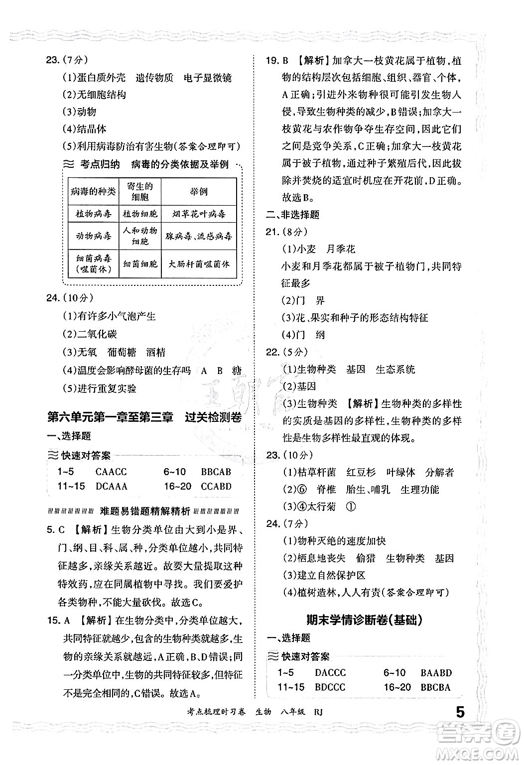 江西人民出版社2024年秋王朝霞考點梳理時習卷八年級生物上冊人教版答案