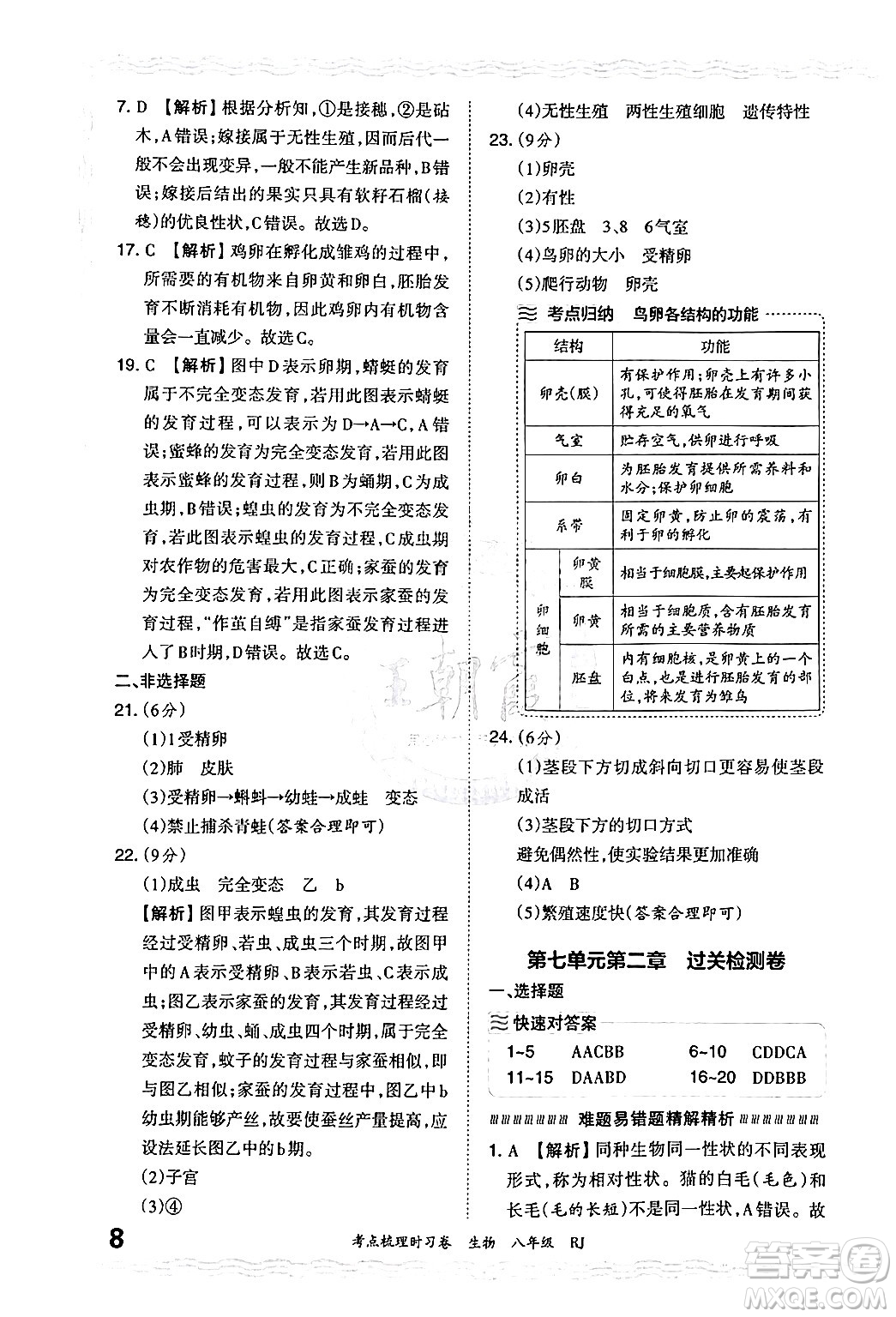 江西人民出版社2024年秋王朝霞考點梳理時習卷八年級生物上冊人教版答案