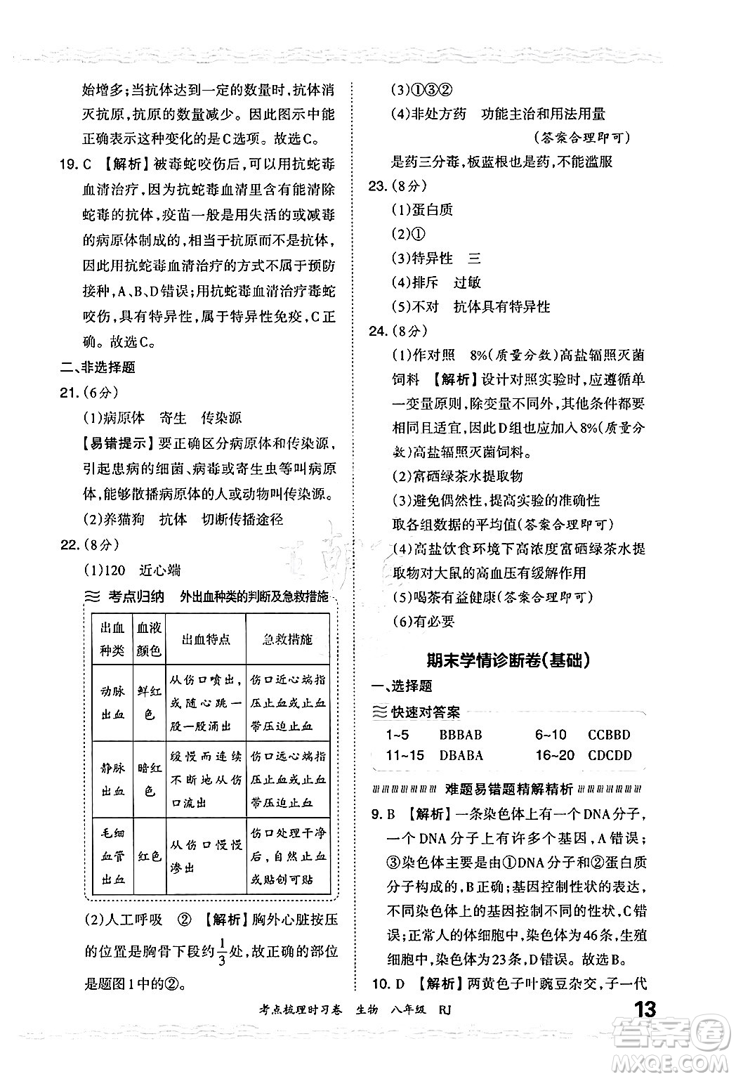 江西人民出版社2024年秋王朝霞考點梳理時習卷八年級生物上冊人教版答案