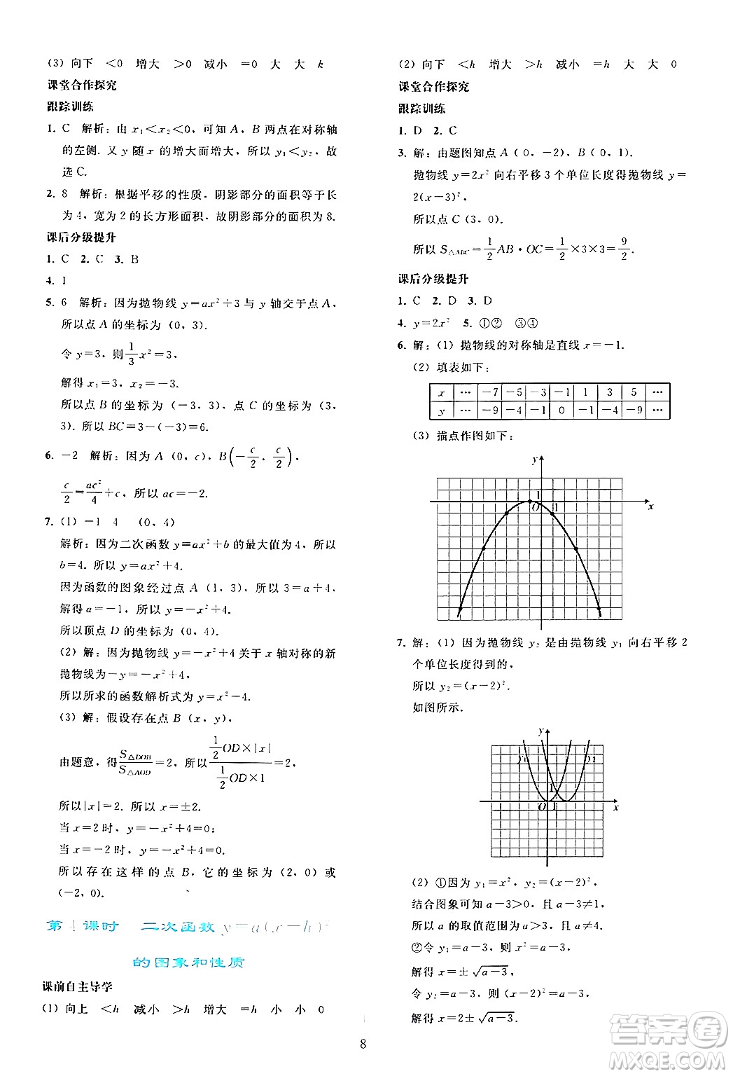 人民教育出版社2024年秋同步輕松練習(xí)九年級(jí)數(shù)學(xué)上冊(cè)人教版答案