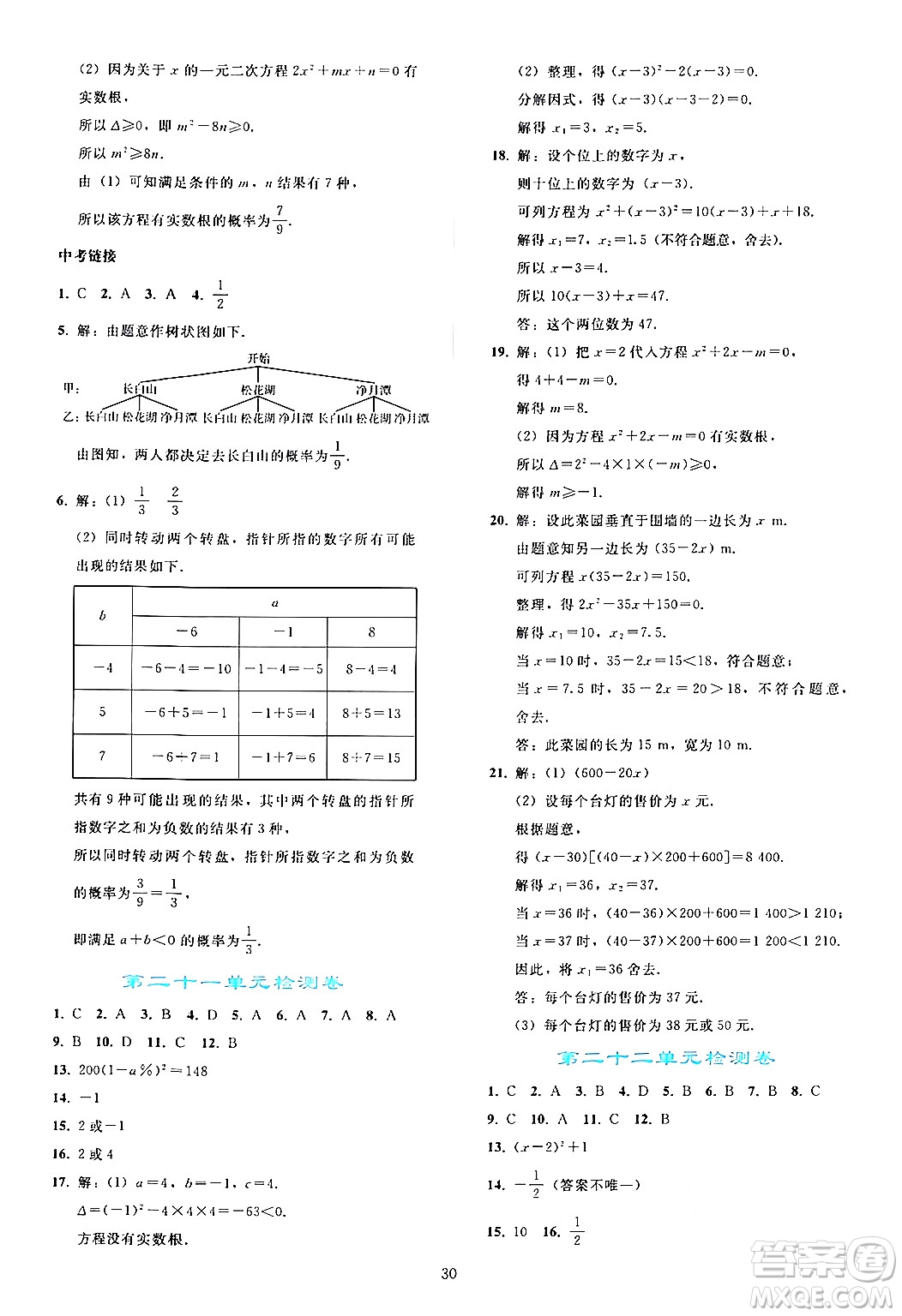 人民教育出版社2024年秋同步輕松練習(xí)九年級(jí)數(shù)學(xué)上冊(cè)人教版答案