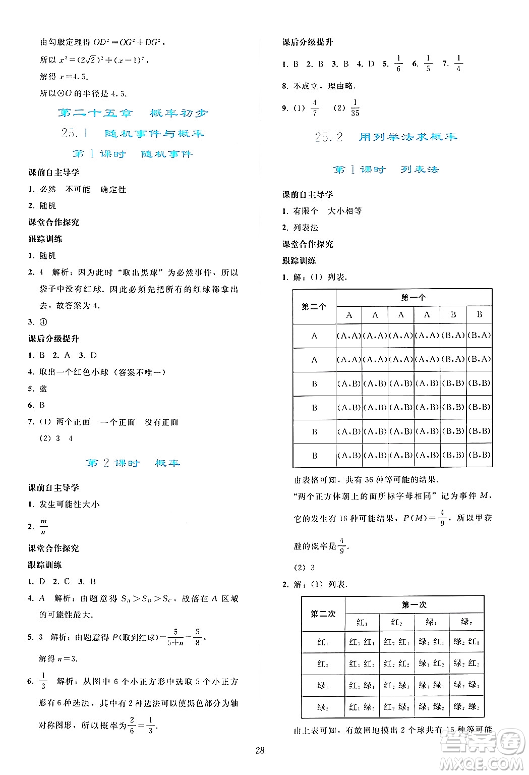 人民教育出版社2024年秋同步輕松練習(xí)九年級(jí)數(shù)學(xué)上冊(cè)人教版答案