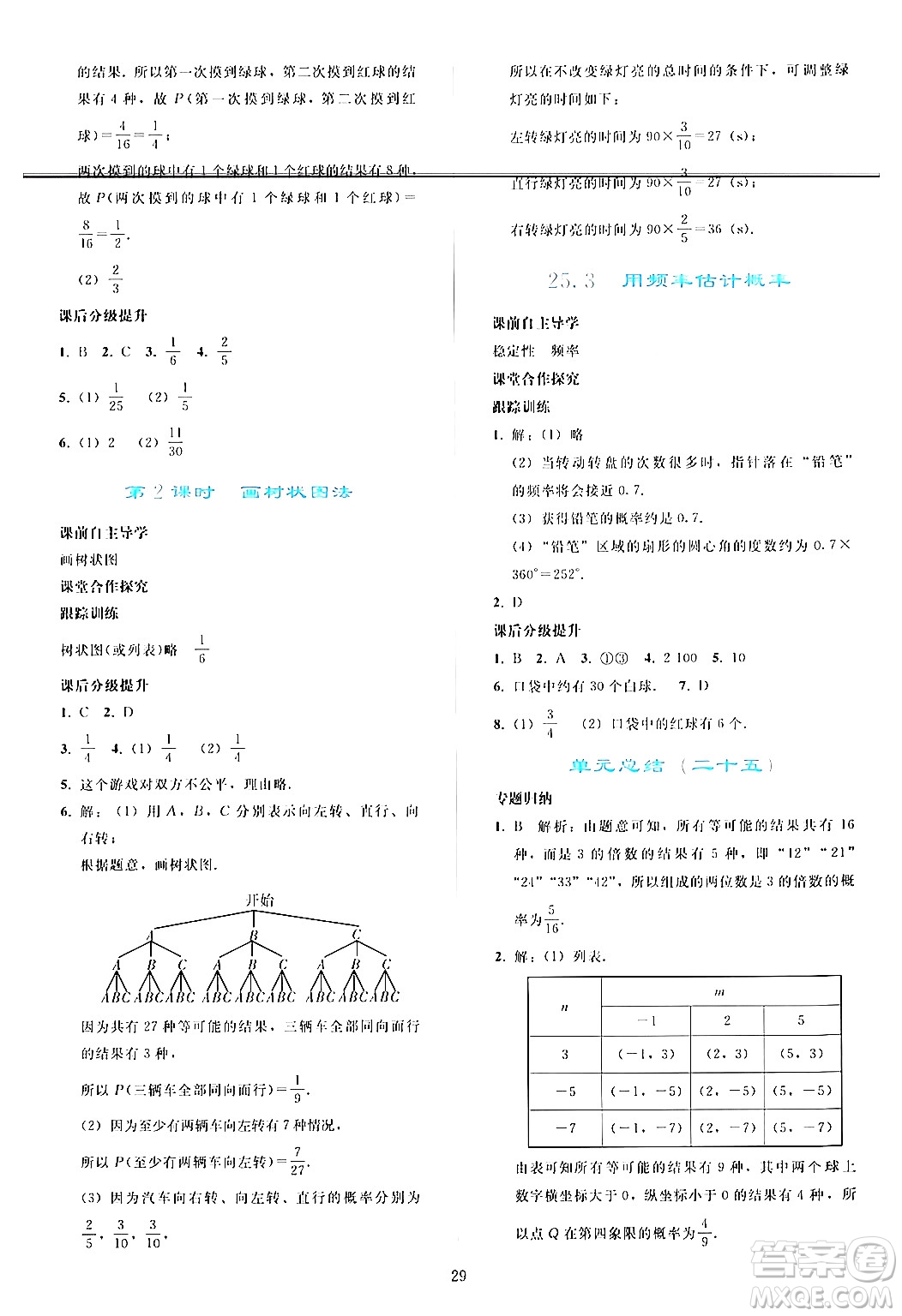 人民教育出版社2024年秋同步輕松練習(xí)九年級(jí)數(shù)學(xué)上冊(cè)人教版答案