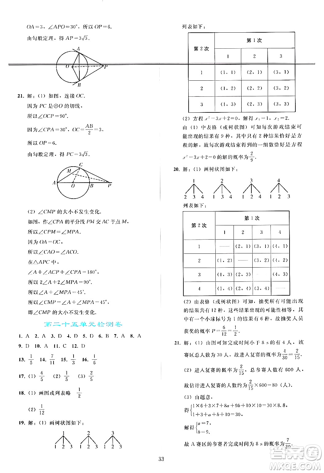 人民教育出版社2024年秋同步輕松練習(xí)九年級(jí)數(shù)學(xué)上冊(cè)人教版答案