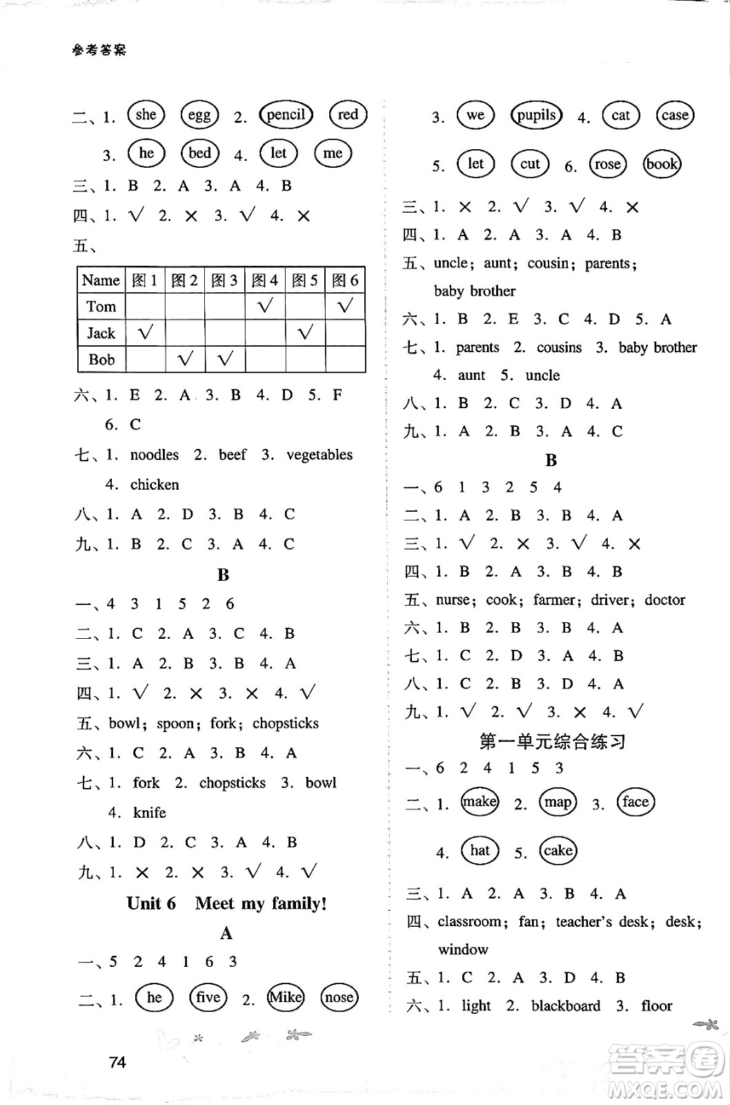 廣西師范大學(xué)出版社2024年秋新課程學(xué)習(xí)輔導(dǎo)四年級(jí)英語(yǔ)上冊(cè)人教PEP版答案