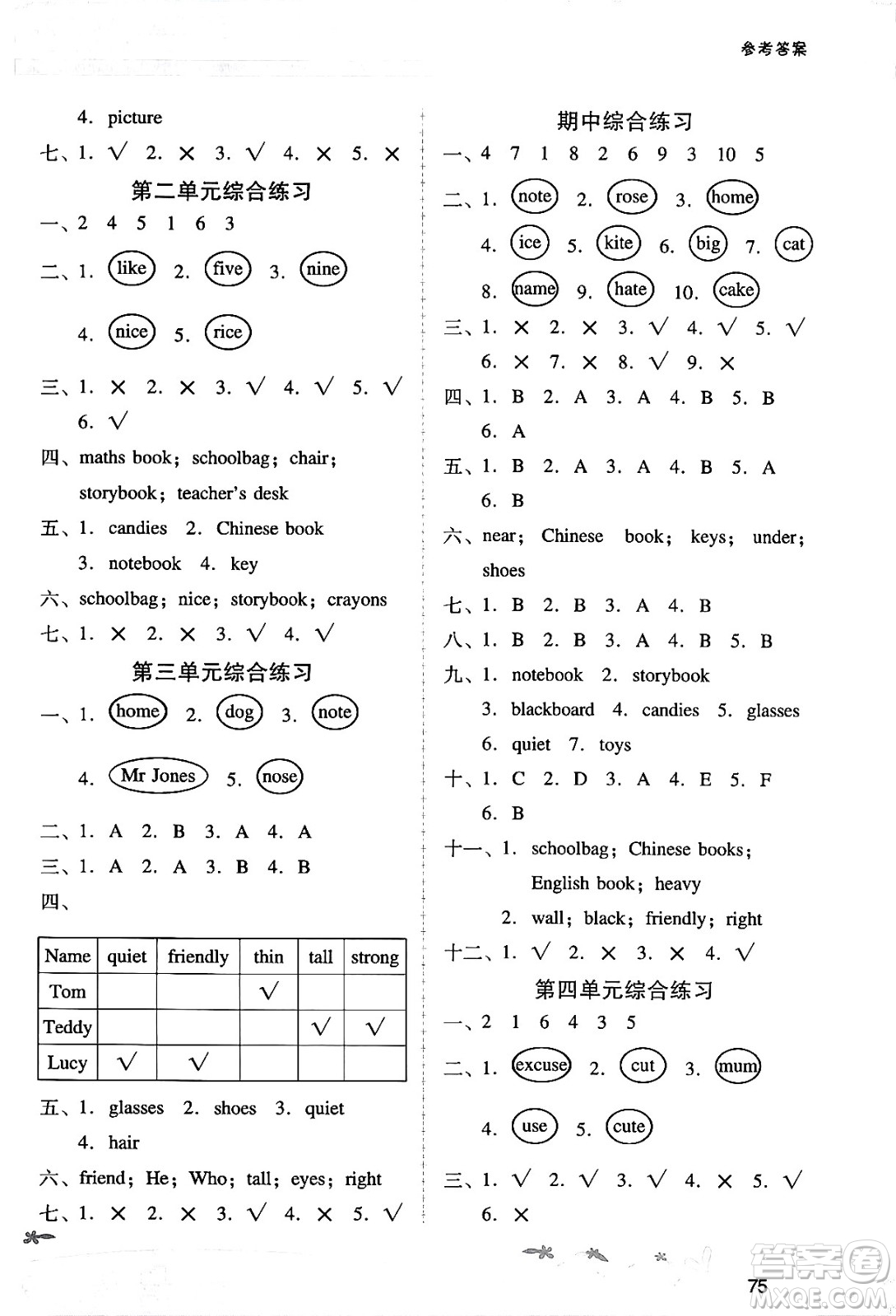 廣西師范大學(xué)出版社2024年秋新課程學(xué)習(xí)輔導(dǎo)四年級(jí)英語(yǔ)上冊(cè)人教PEP版答案