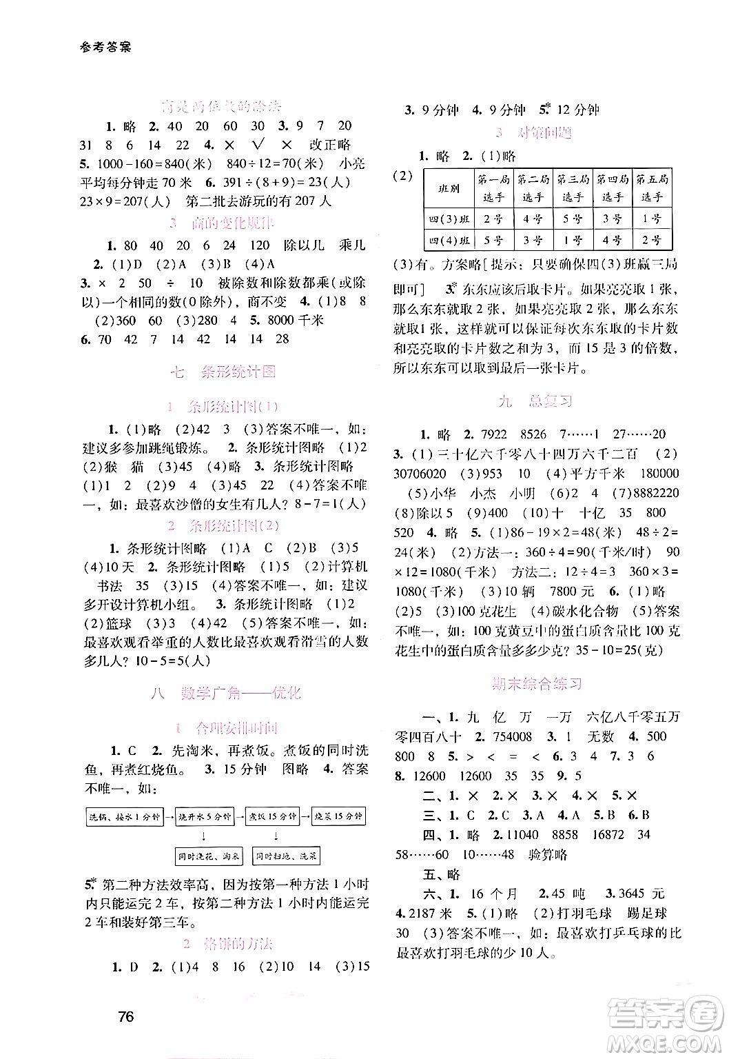 廣西師范大學(xué)出版社2024年秋新課程學(xué)習(xí)輔導(dǎo)四年級(jí)數(shù)學(xué)上冊(cè)人教版答案