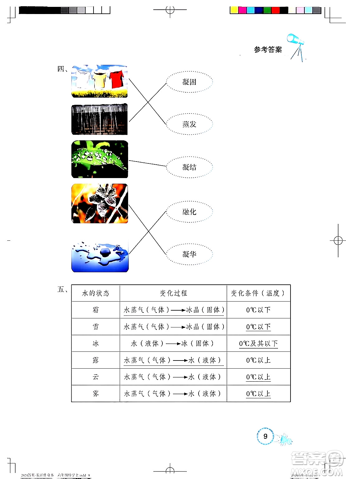 湖北教育出版社2024年秋長(zhǎng)江作業(yè)本課堂作業(yè)六年級(jí)科學(xué)上冊(cè)人教版答案