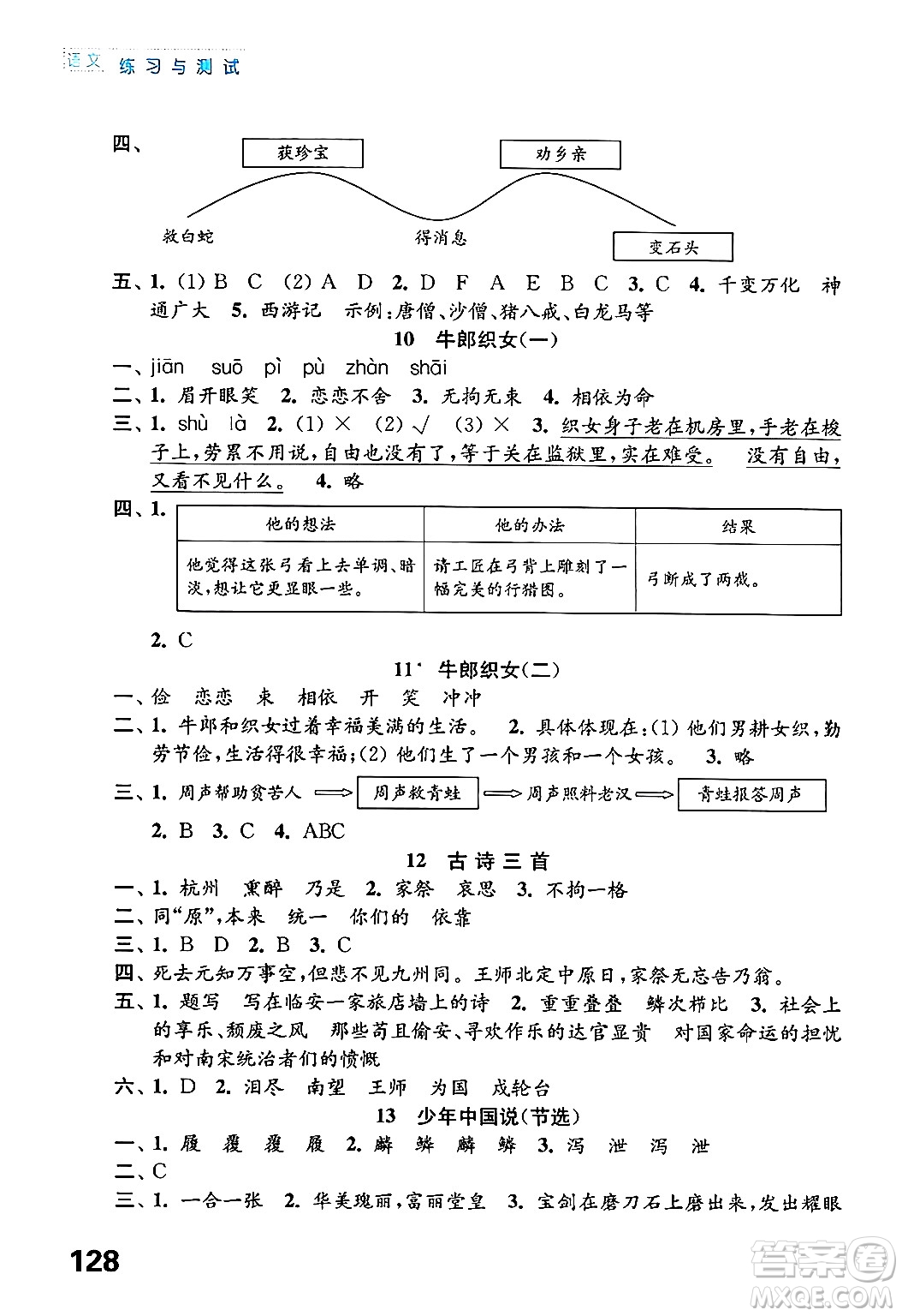 江蘇鳳凰教育出版社2024年秋練習(xí)與測試小學(xué)語文五年級(jí)語文上冊(cè)人教版答案