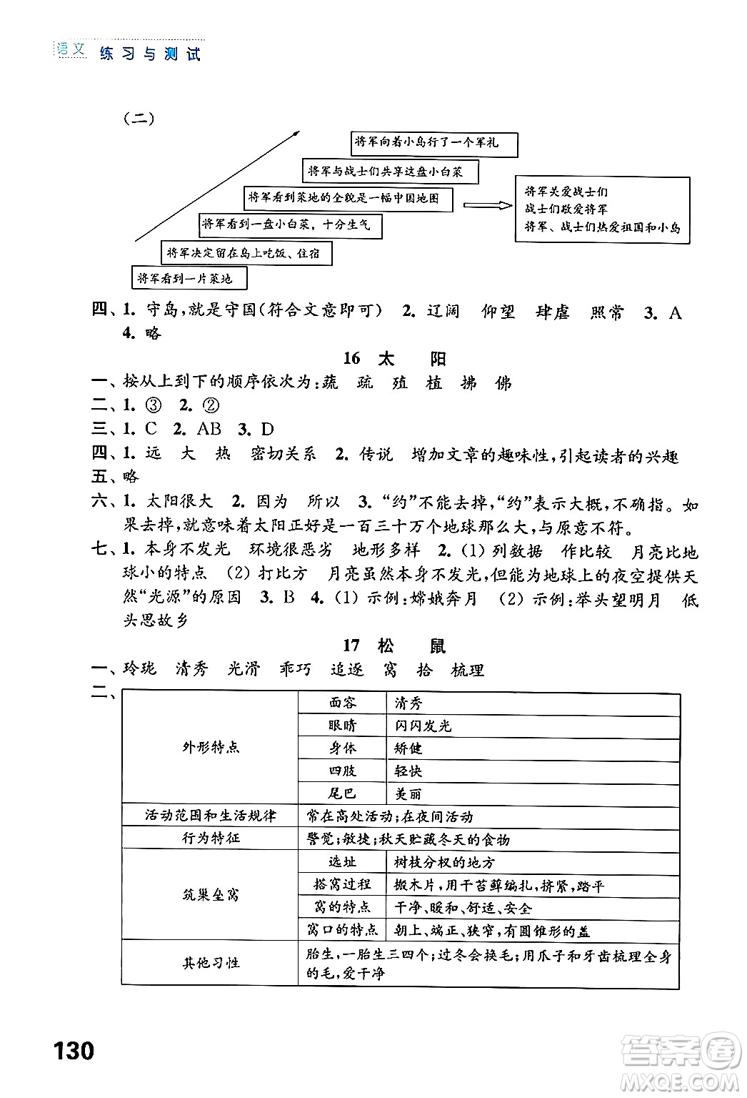 江蘇鳳凰教育出版社2024年秋練習(xí)與測試小學(xué)語文五年級(jí)語文上冊(cè)人教版答案