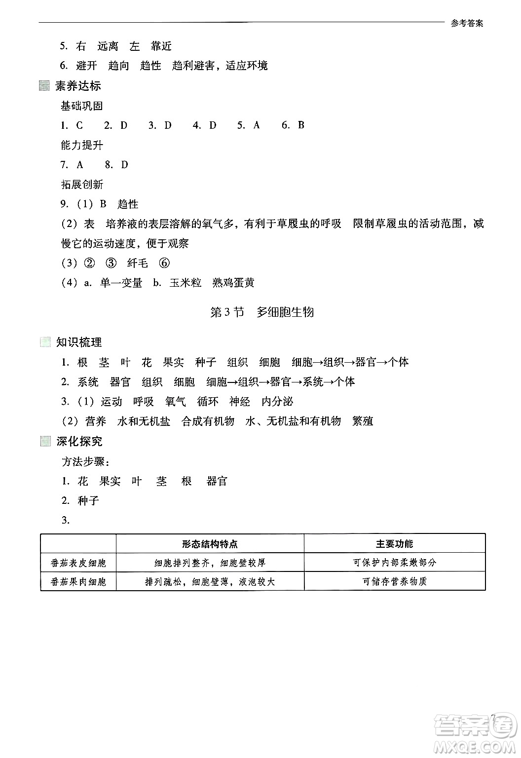 山西教育出版社2024年秋新課程問題解決導(dǎo)學(xué)方案七年級(jí)生物上冊(cè)鳳凰版答案