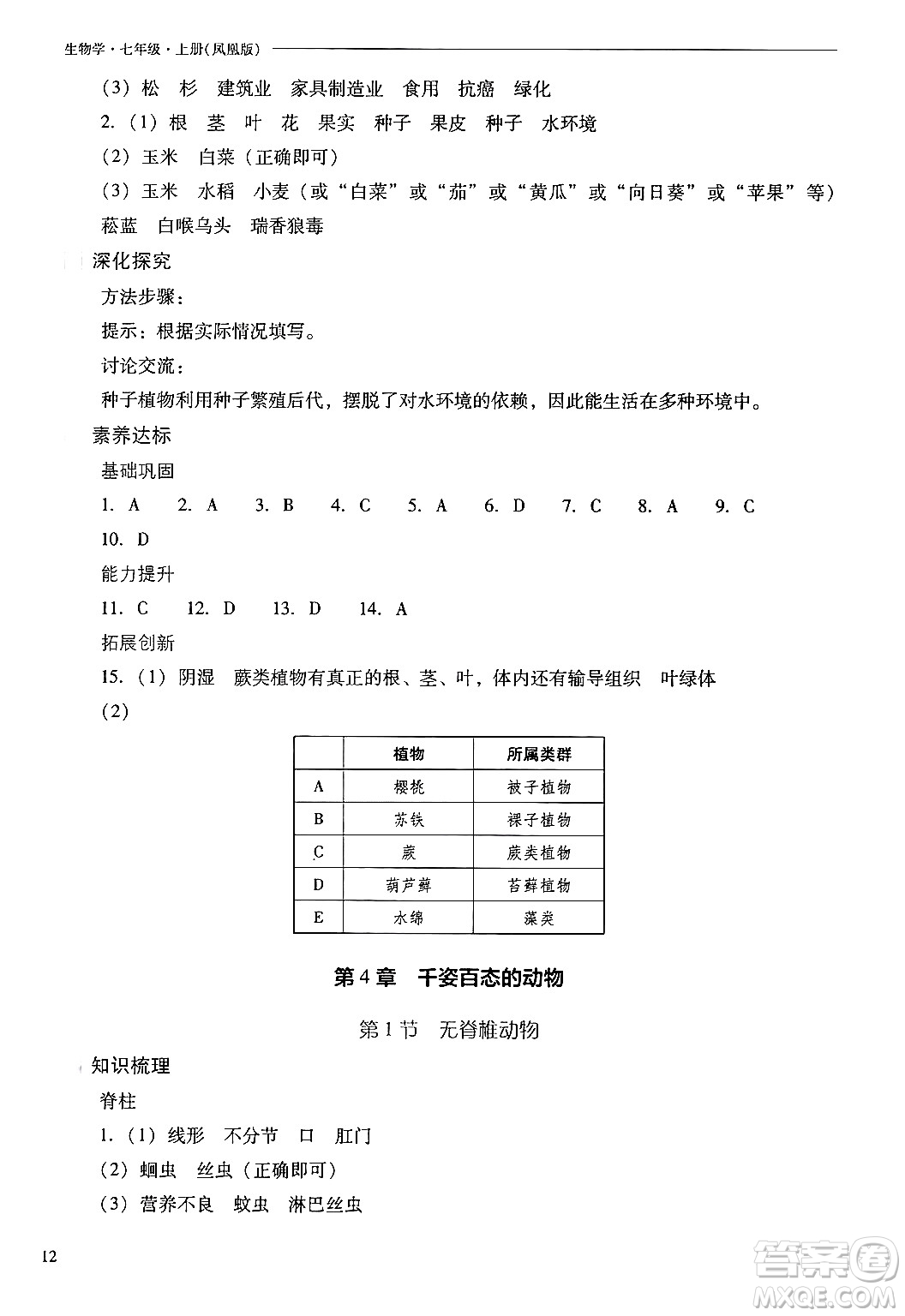 山西教育出版社2024年秋新課程問題解決導(dǎo)學(xué)方案七年級(jí)生物上冊(cè)鳳凰版答案