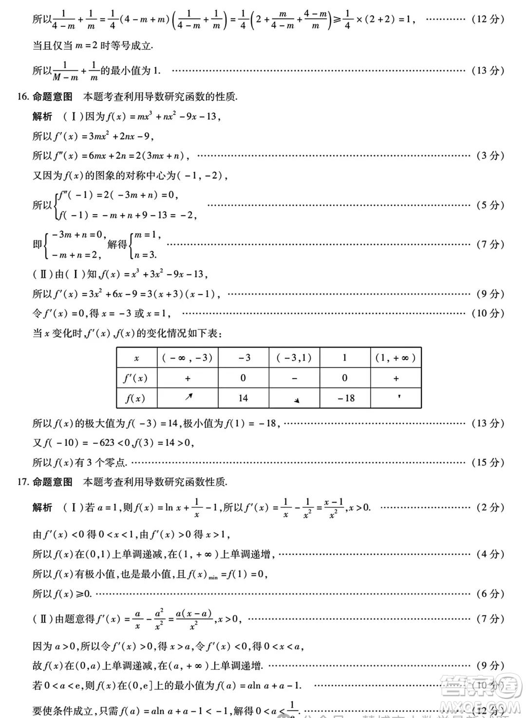 2025屆皖豫名校聯(lián)盟高三10月聯(lián)考數(shù)學(xué)試題答案