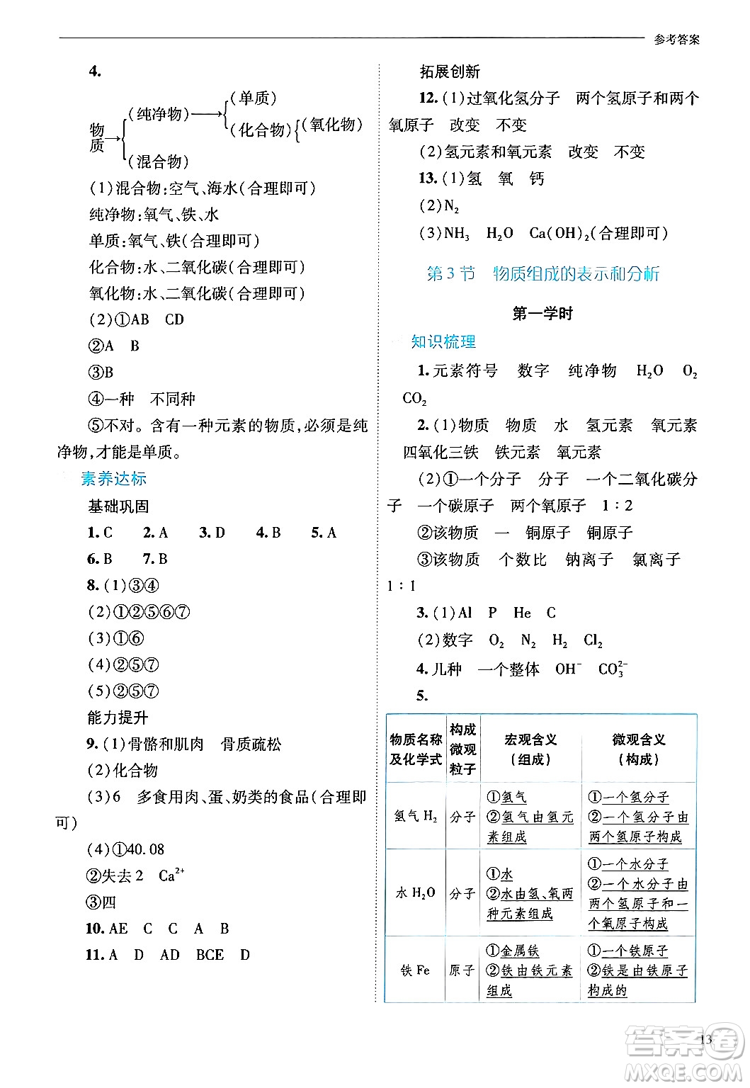 山西教育出版社2024年秋新課程問題解決導(dǎo)學(xué)方案九年級(jí)化學(xué)上冊(cè)滬教版答案