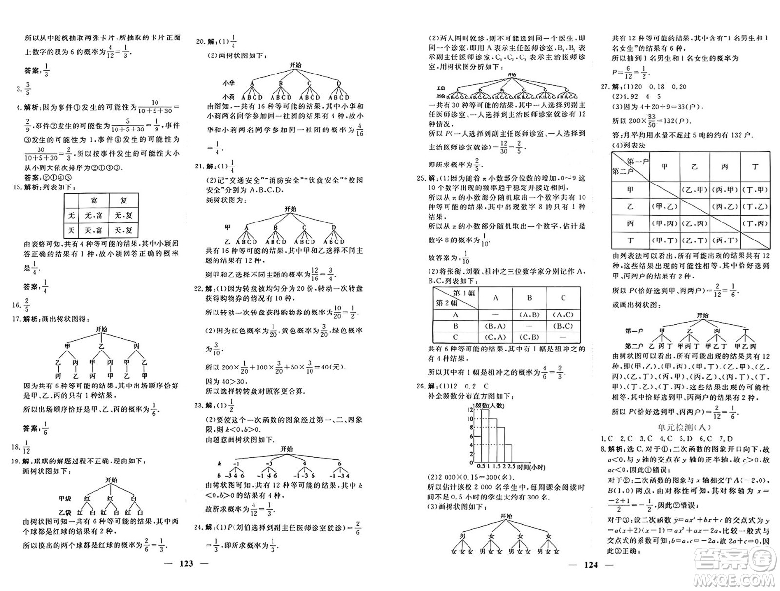 青海人民出版社2024年秋新坐標(biāo)同步練習(xí)九年級數(shù)學(xué)上冊人教版青海專版答案